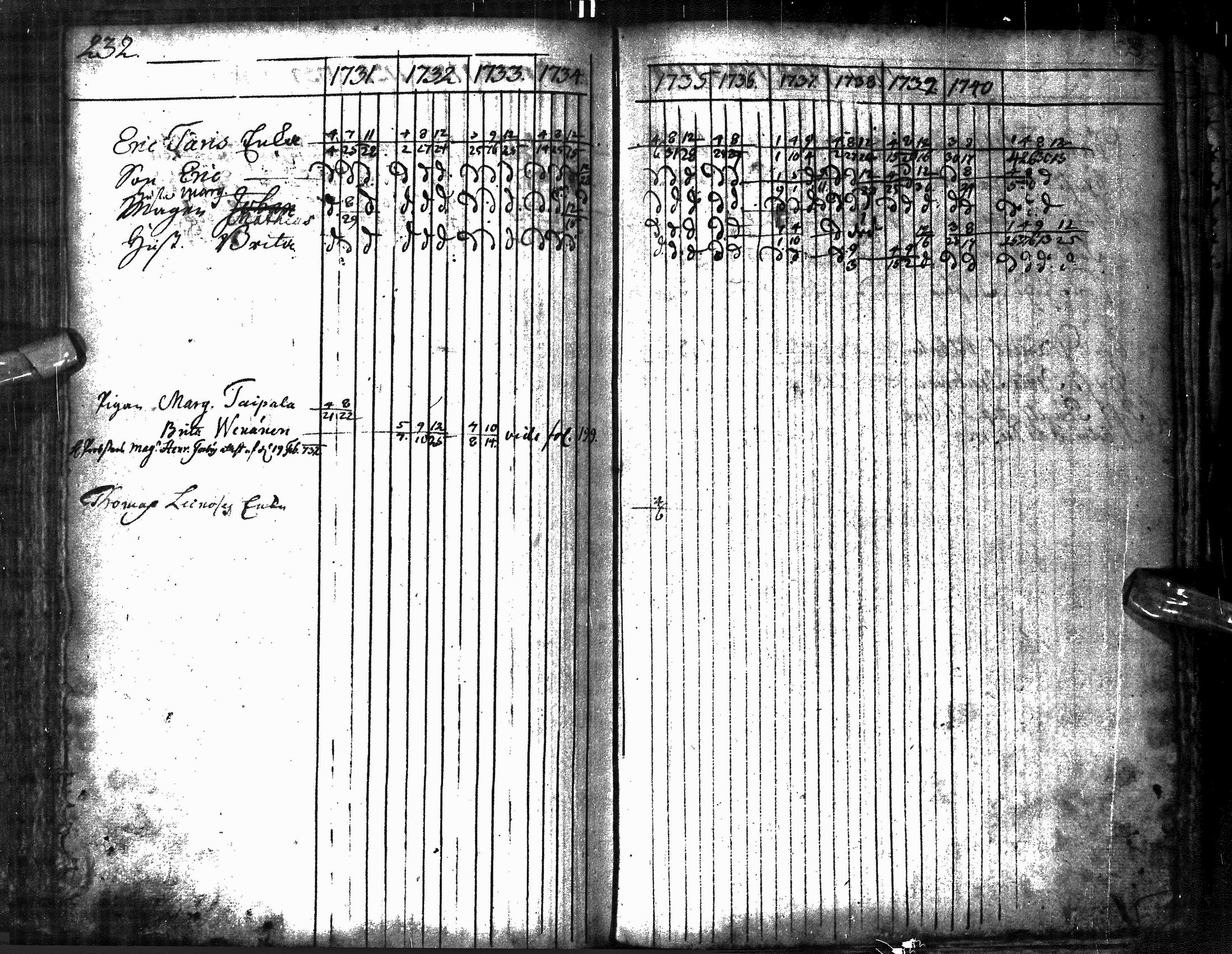 [ kuvat/239.jpg ]
