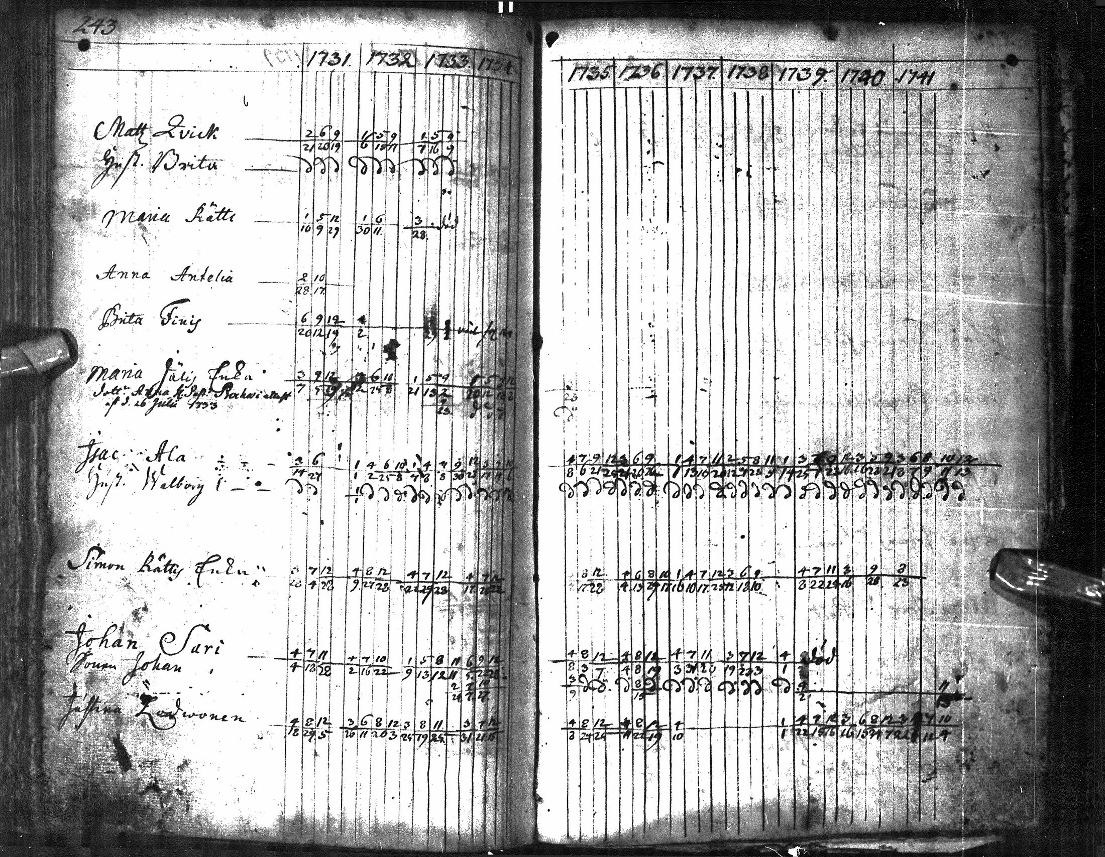 [ kuvat/250.jpg ]