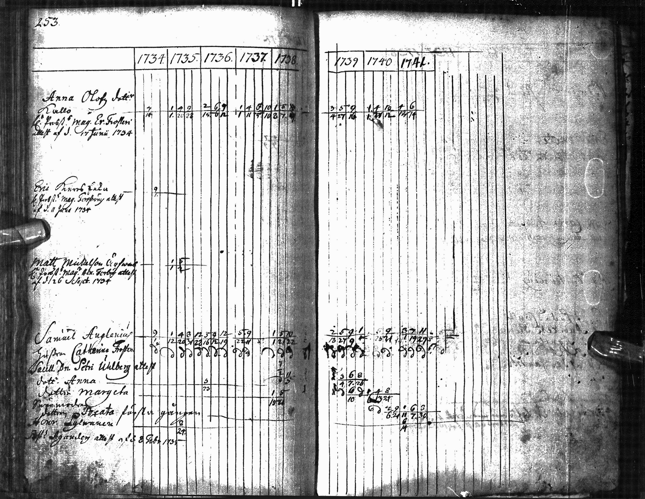[ kuvat/260.jpg ]