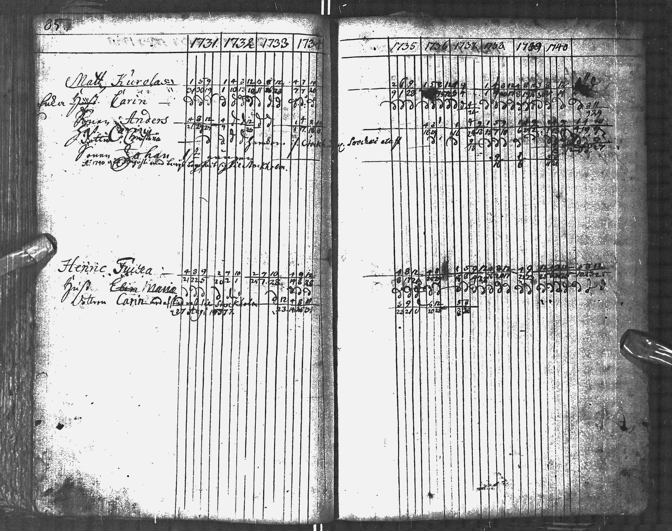 [ kuvat/93.jpg ]