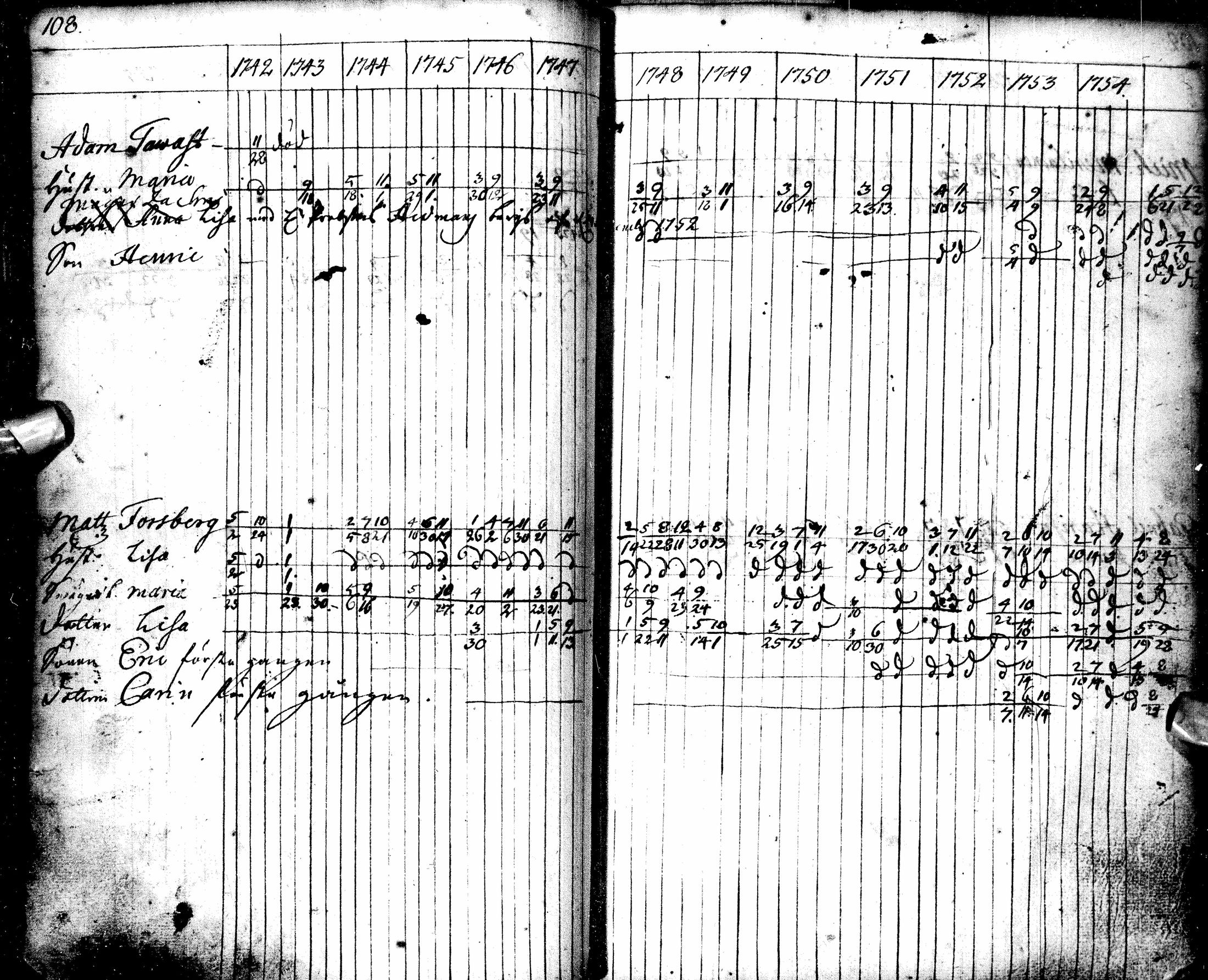 [ kuvat/121.jpg ]