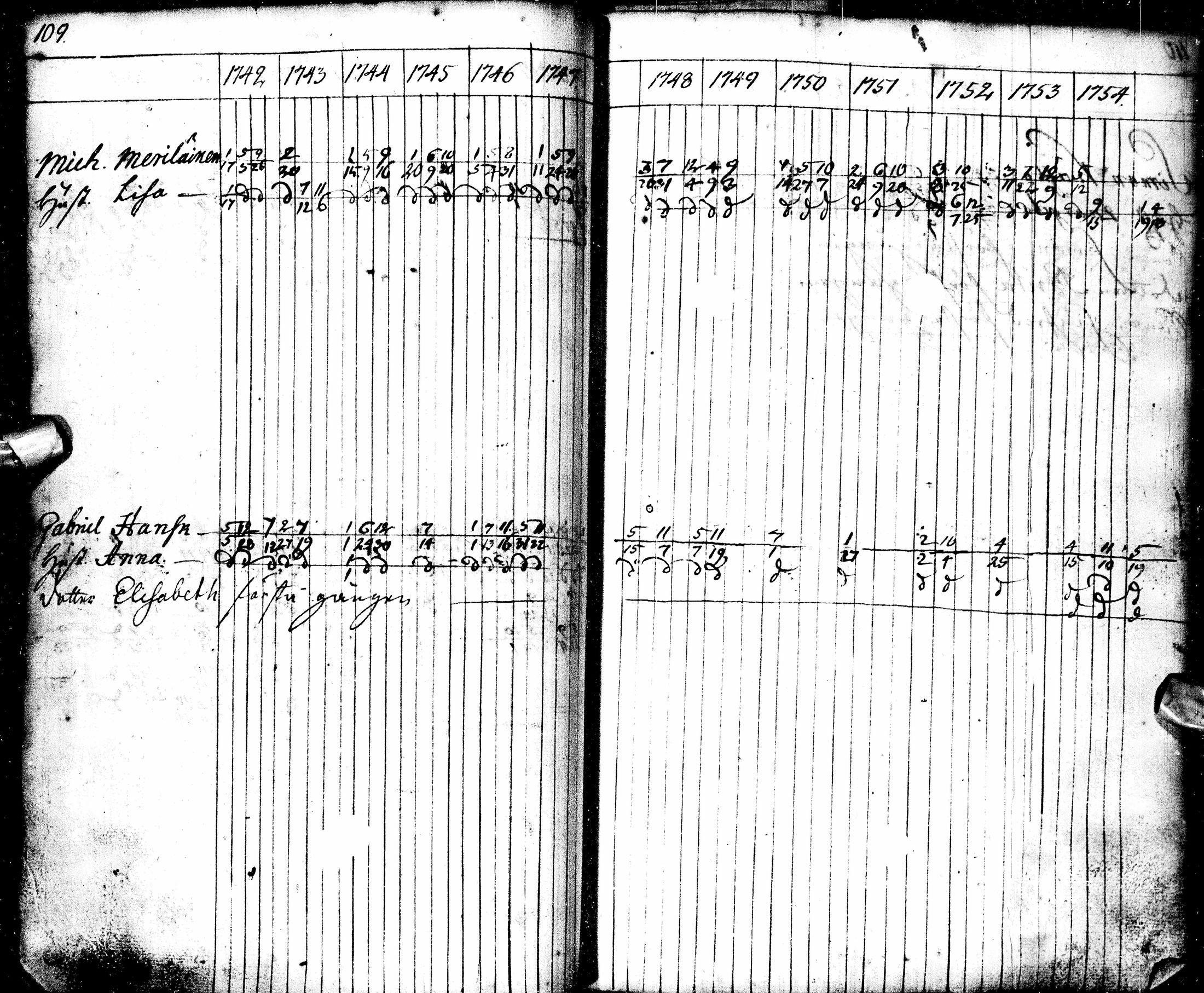 [ kuvat/122.jpg ]
