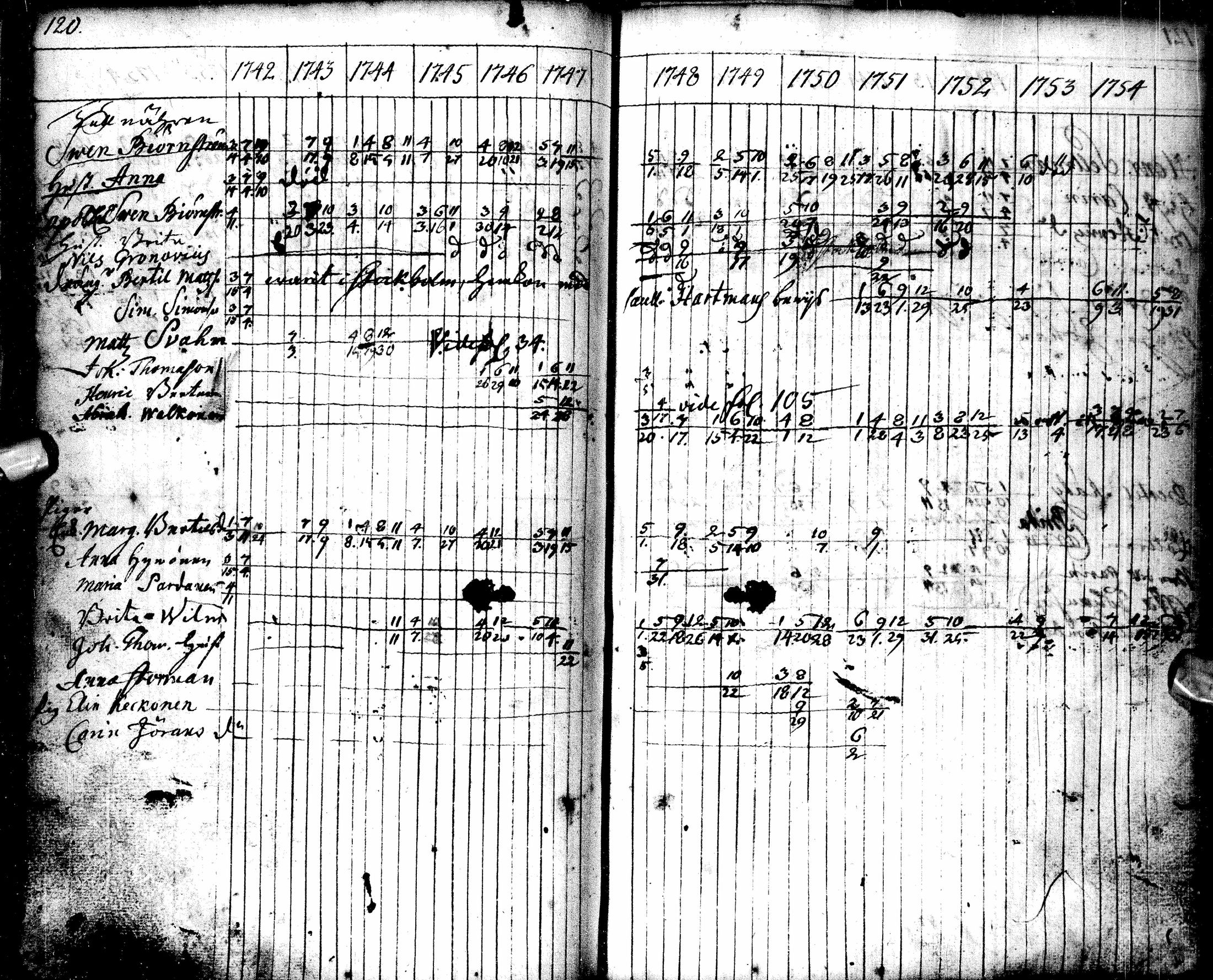 [ kuvat/133.jpg ]