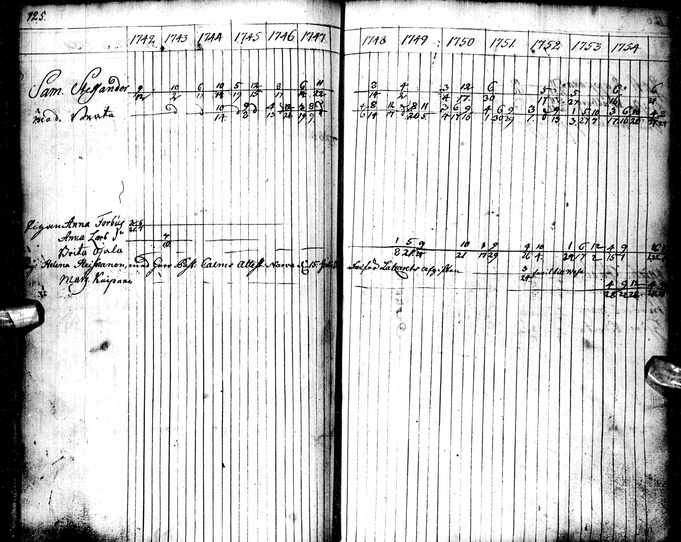 [ kuvat/138.jpg ]