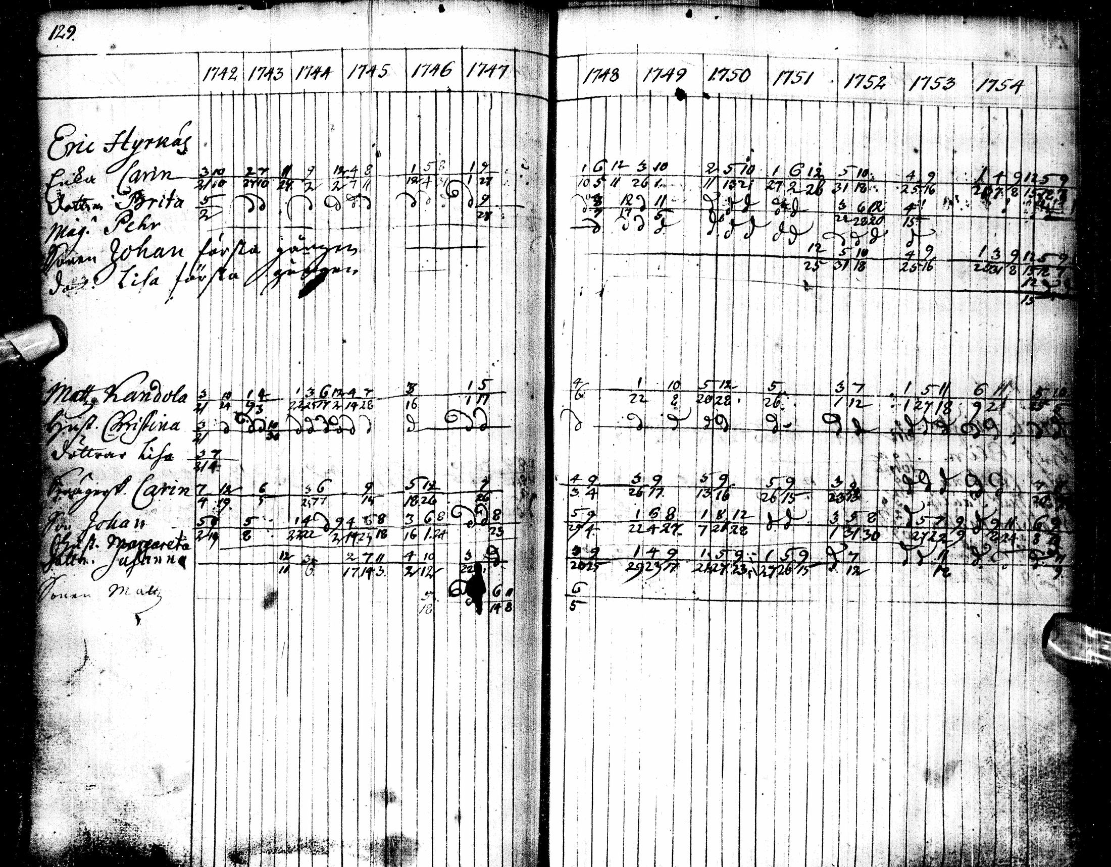 [ kuvat/142.jpg ]
