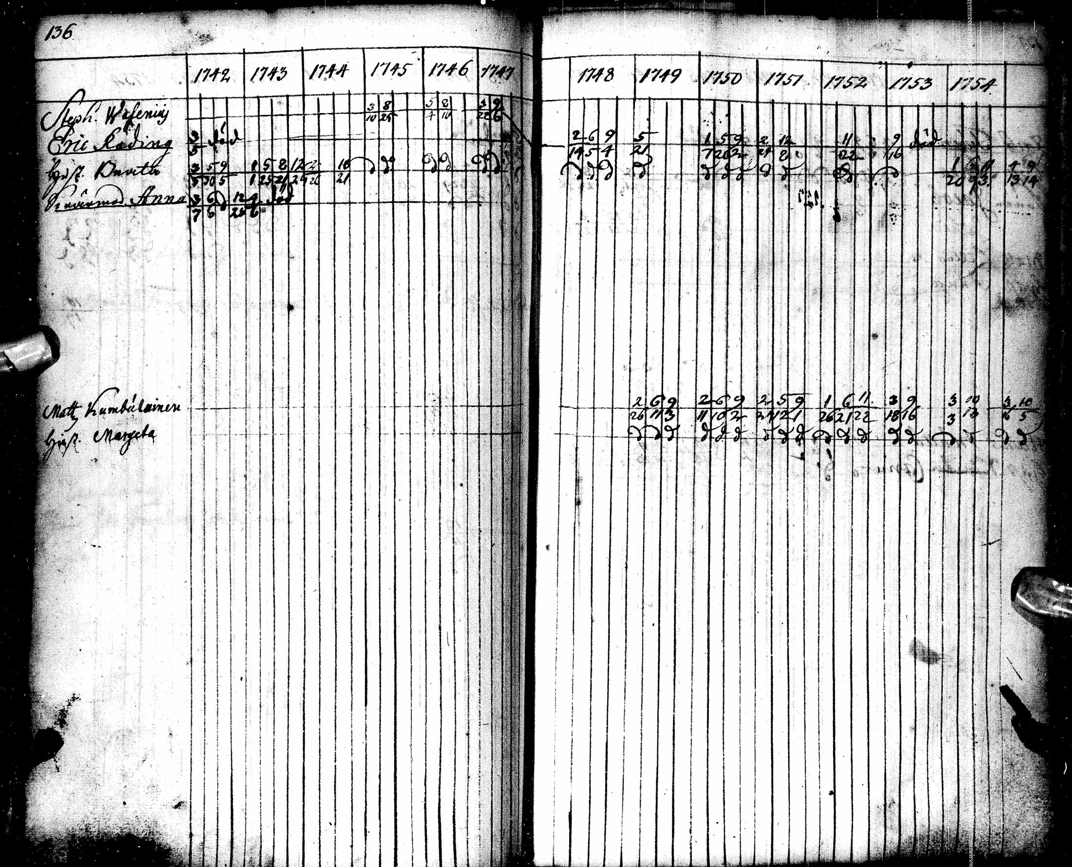 [ kuvat/149.jpg ]