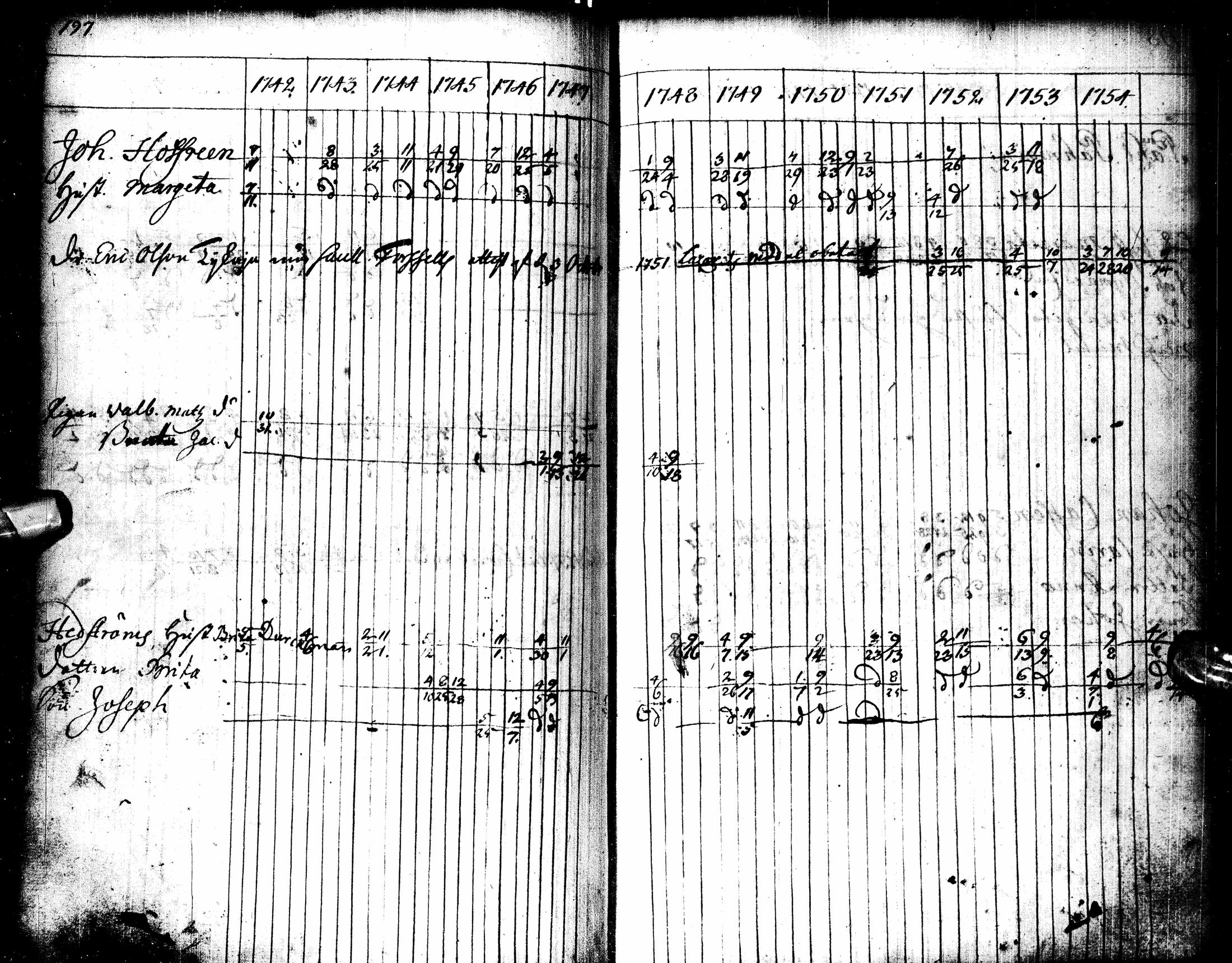 [ kuvat/209.jpg ]