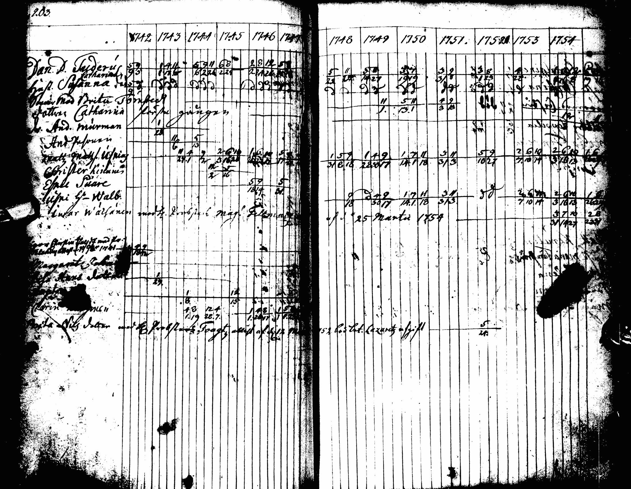 [ kuvat/215.jpg ]