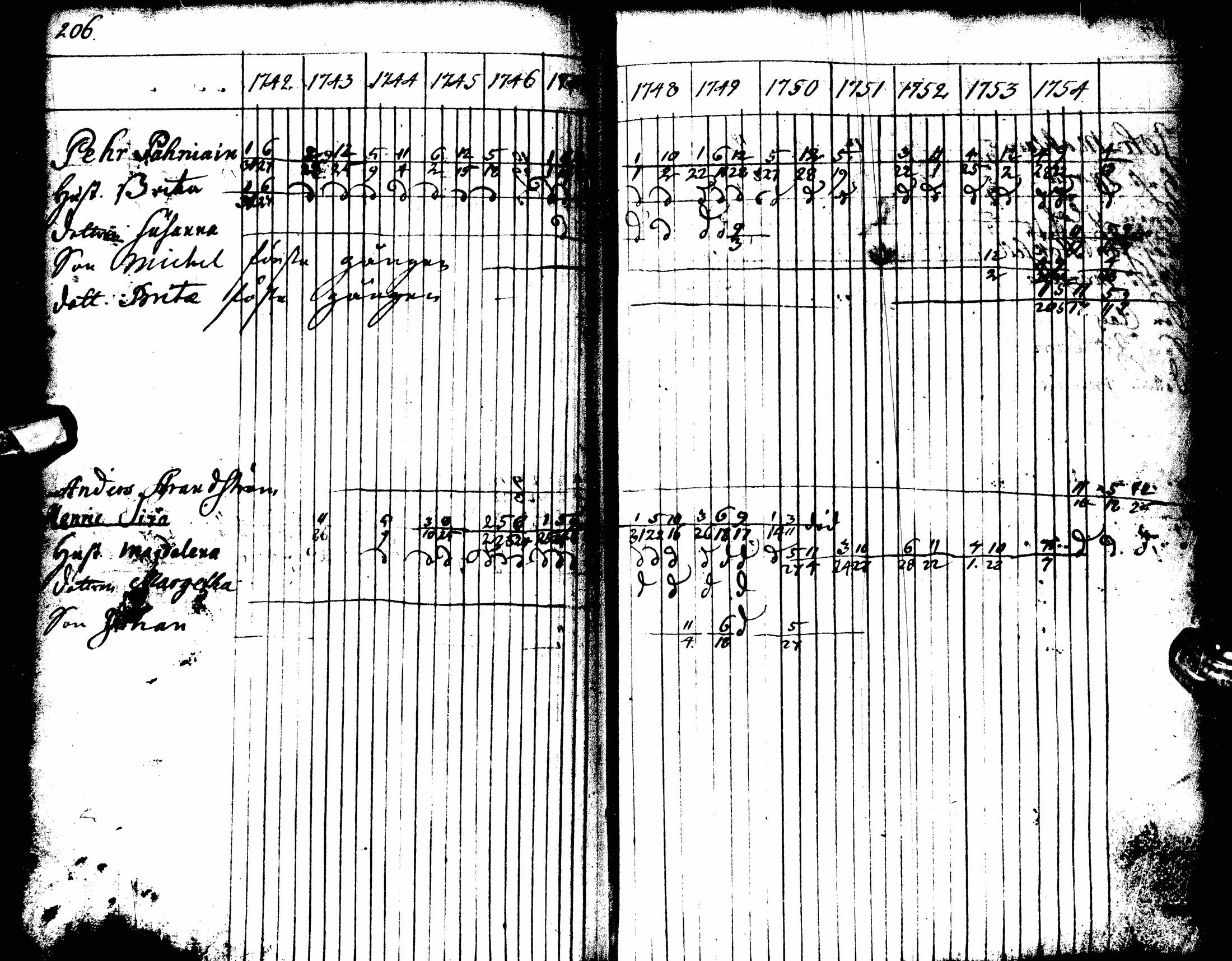 [ kuvat/218.jpg ]