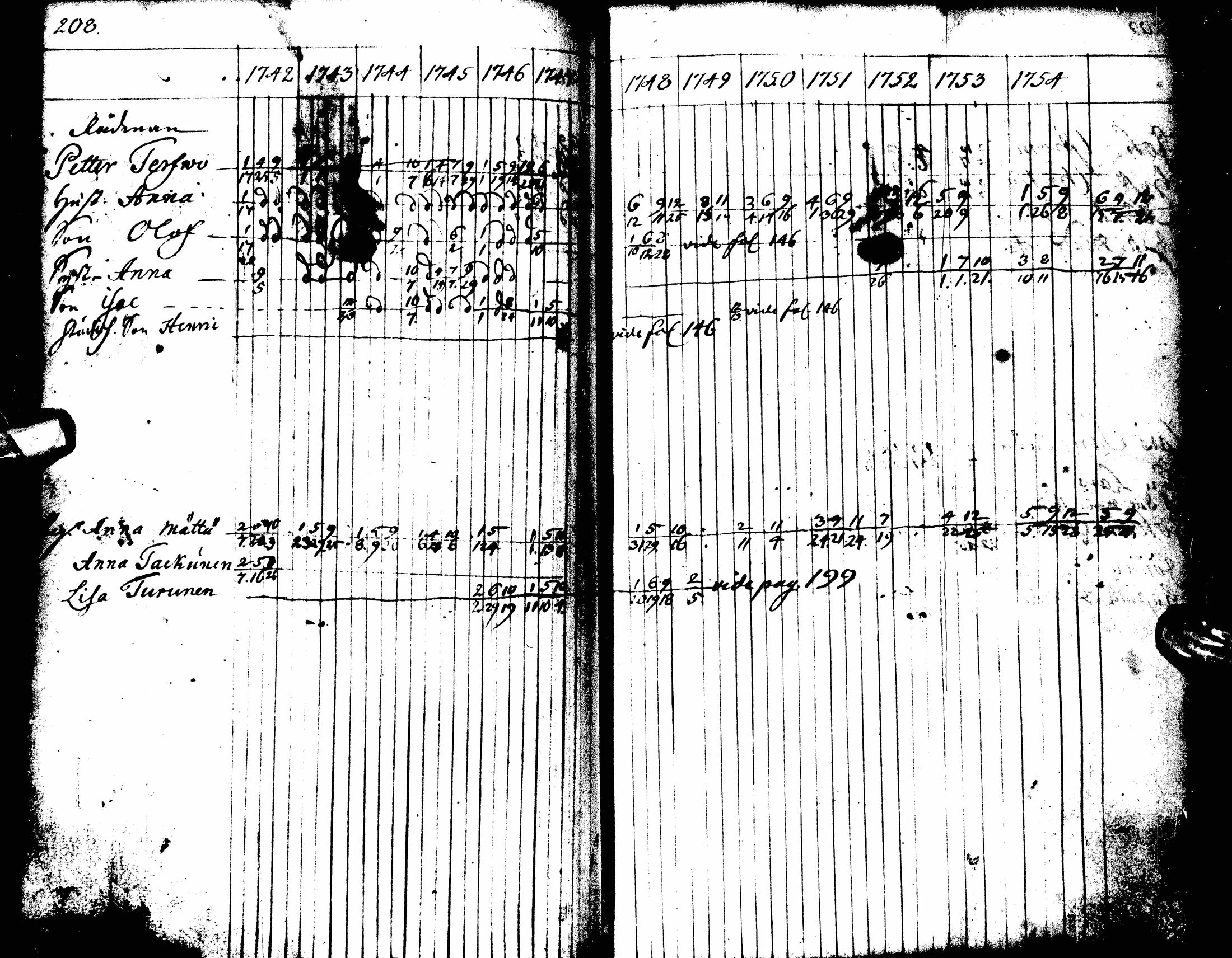 [ kuvat/220.jpg ]