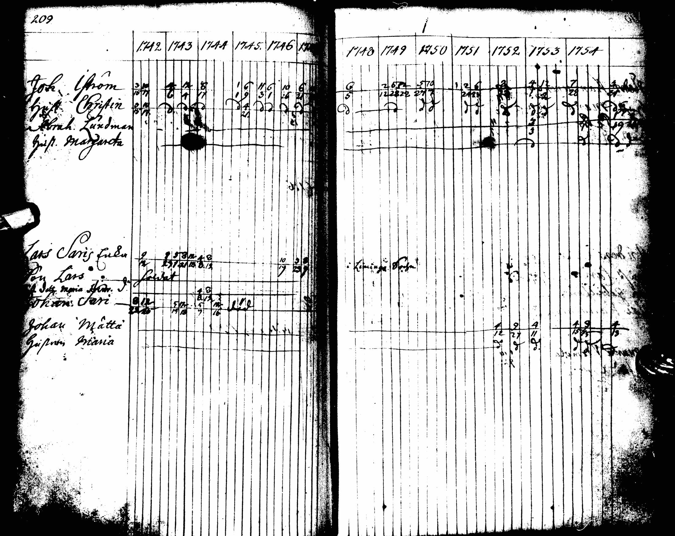 [ kuvat/221.jpg ]