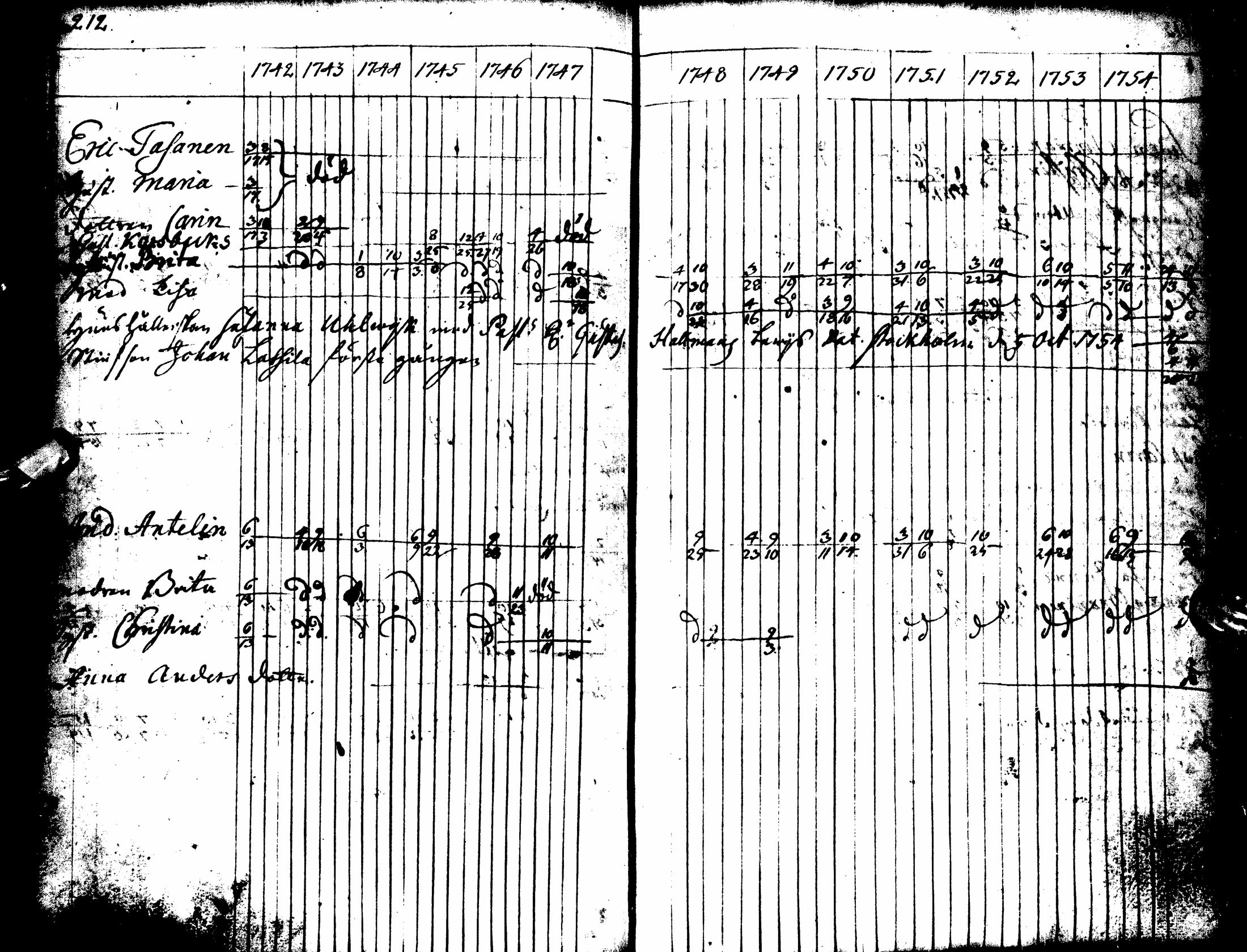 [ kuvat/224.jpg ]