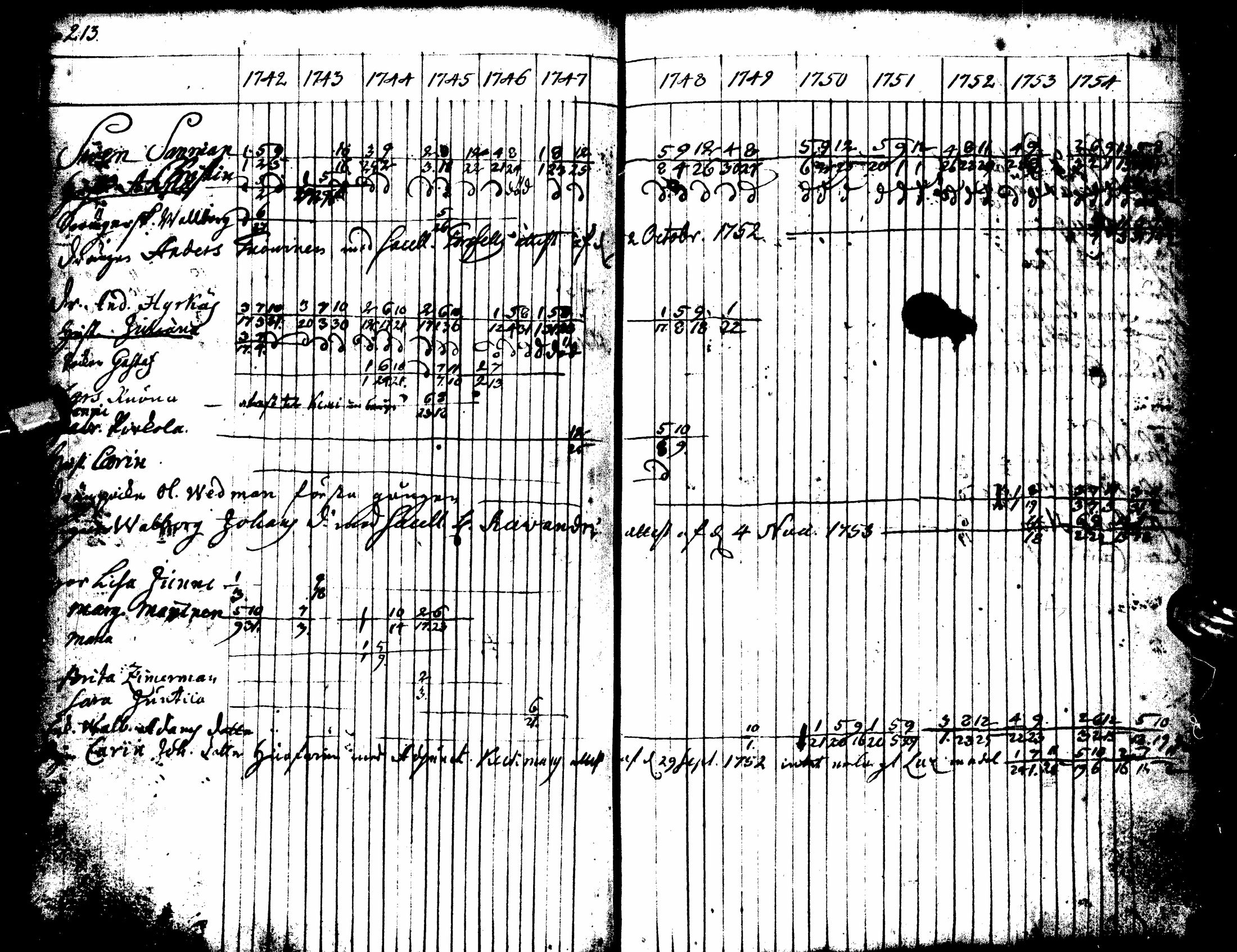 [ kuvat/225.jpg ]