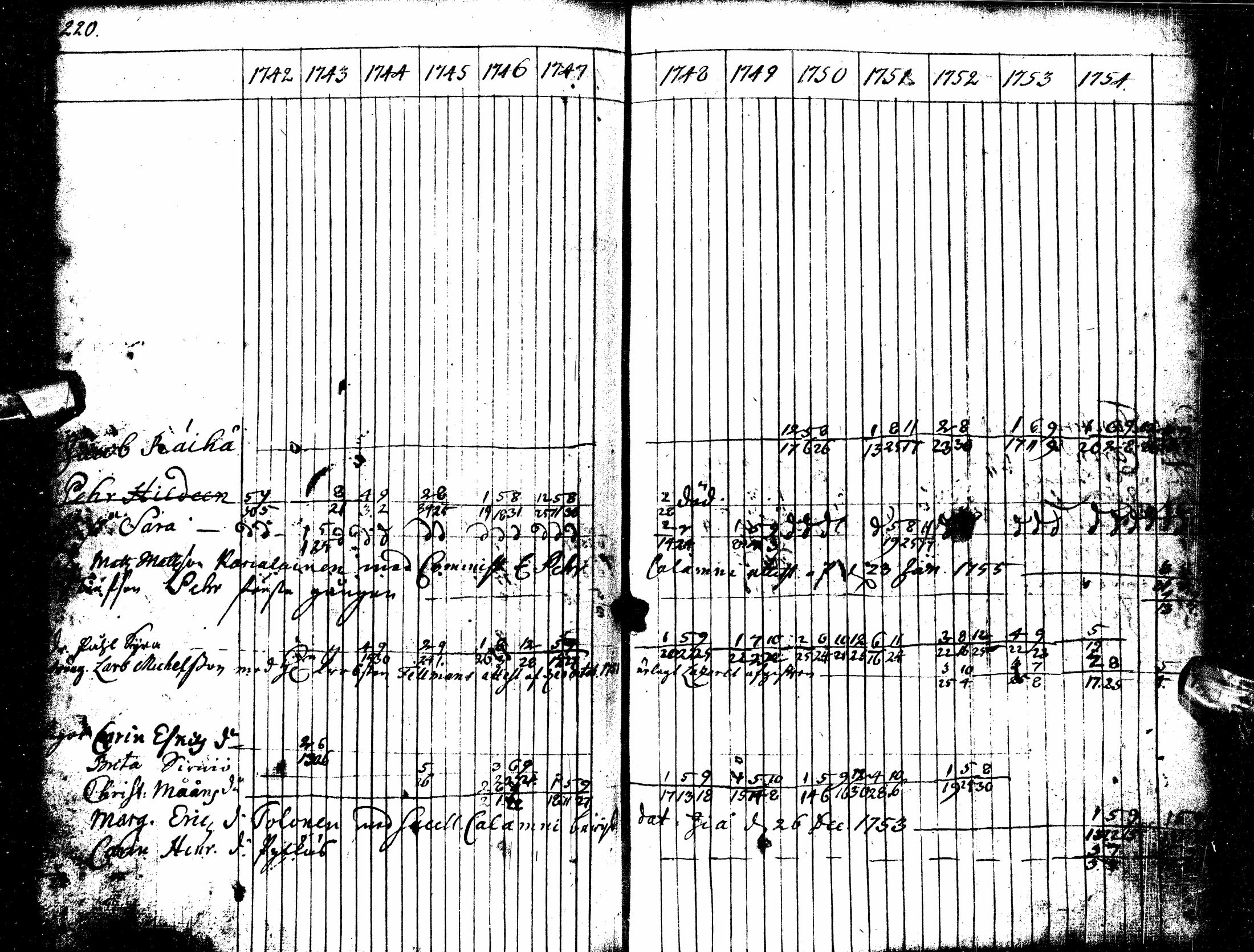 [ kuvat/232.jpg ]