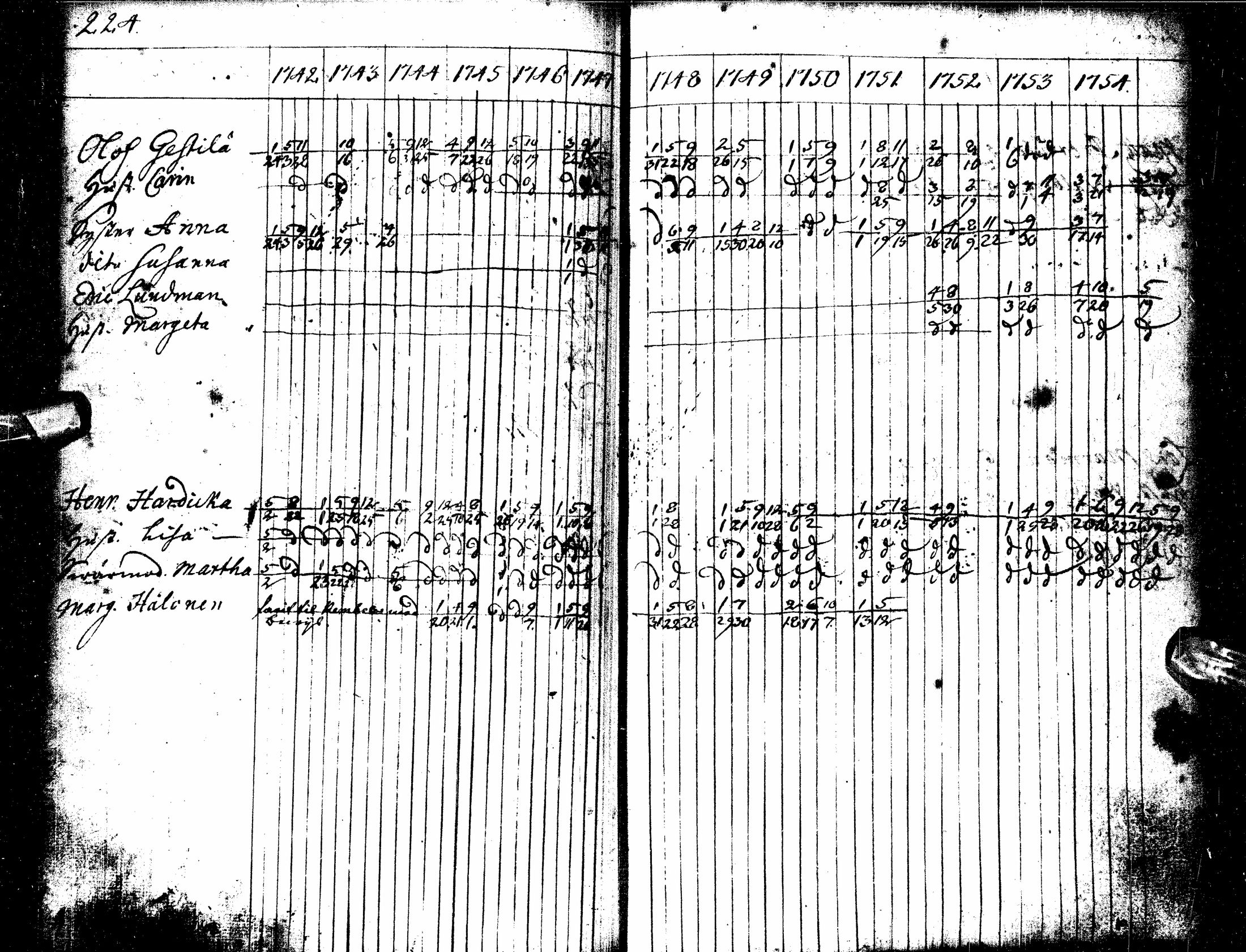 [ kuvat/236.jpg ]