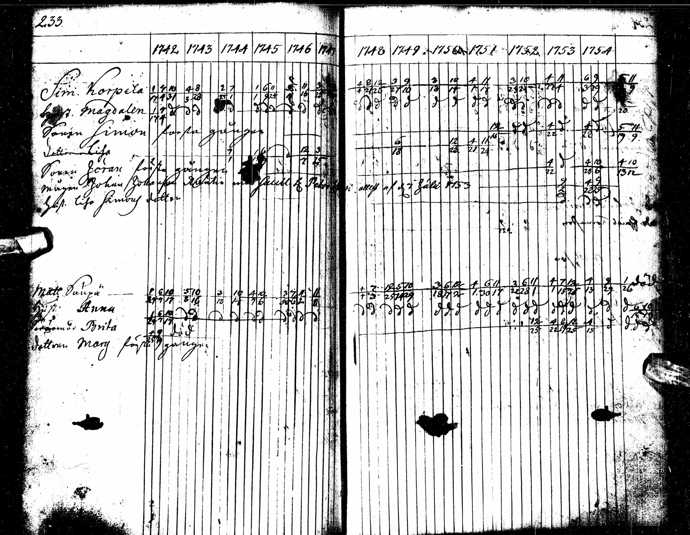 [ kuvat/245.jpg ]