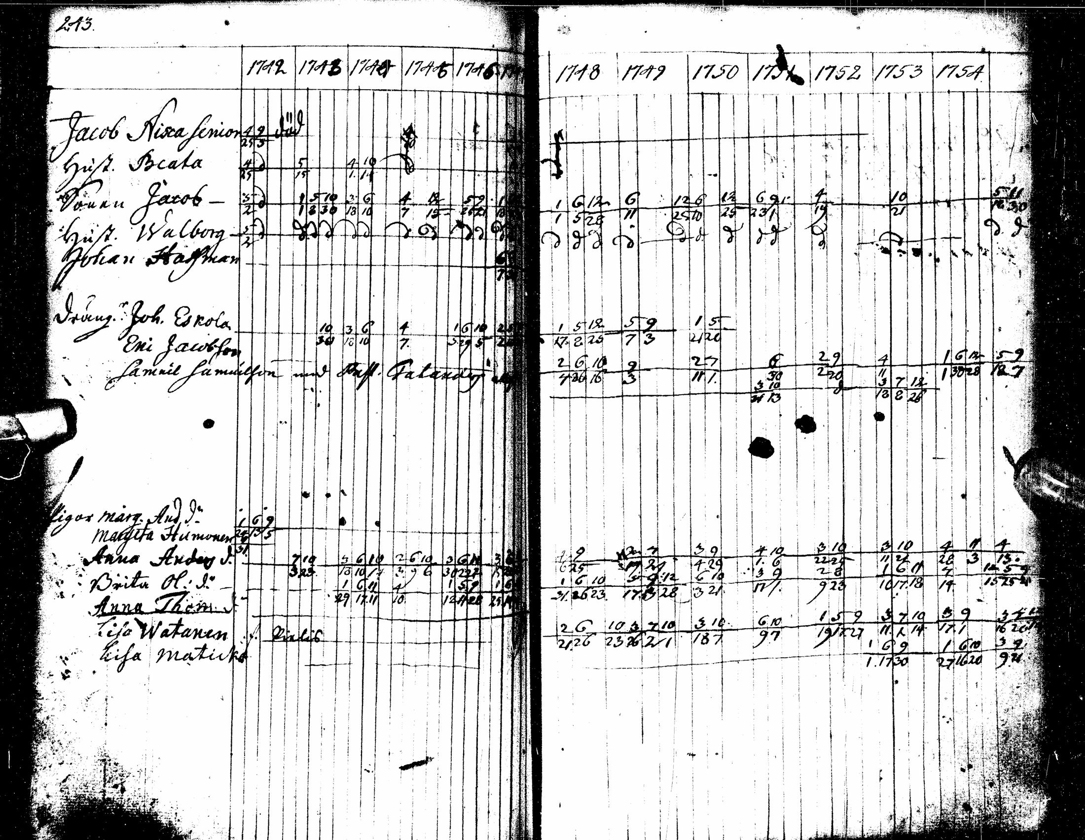 [ kuvat/255.jpg ]