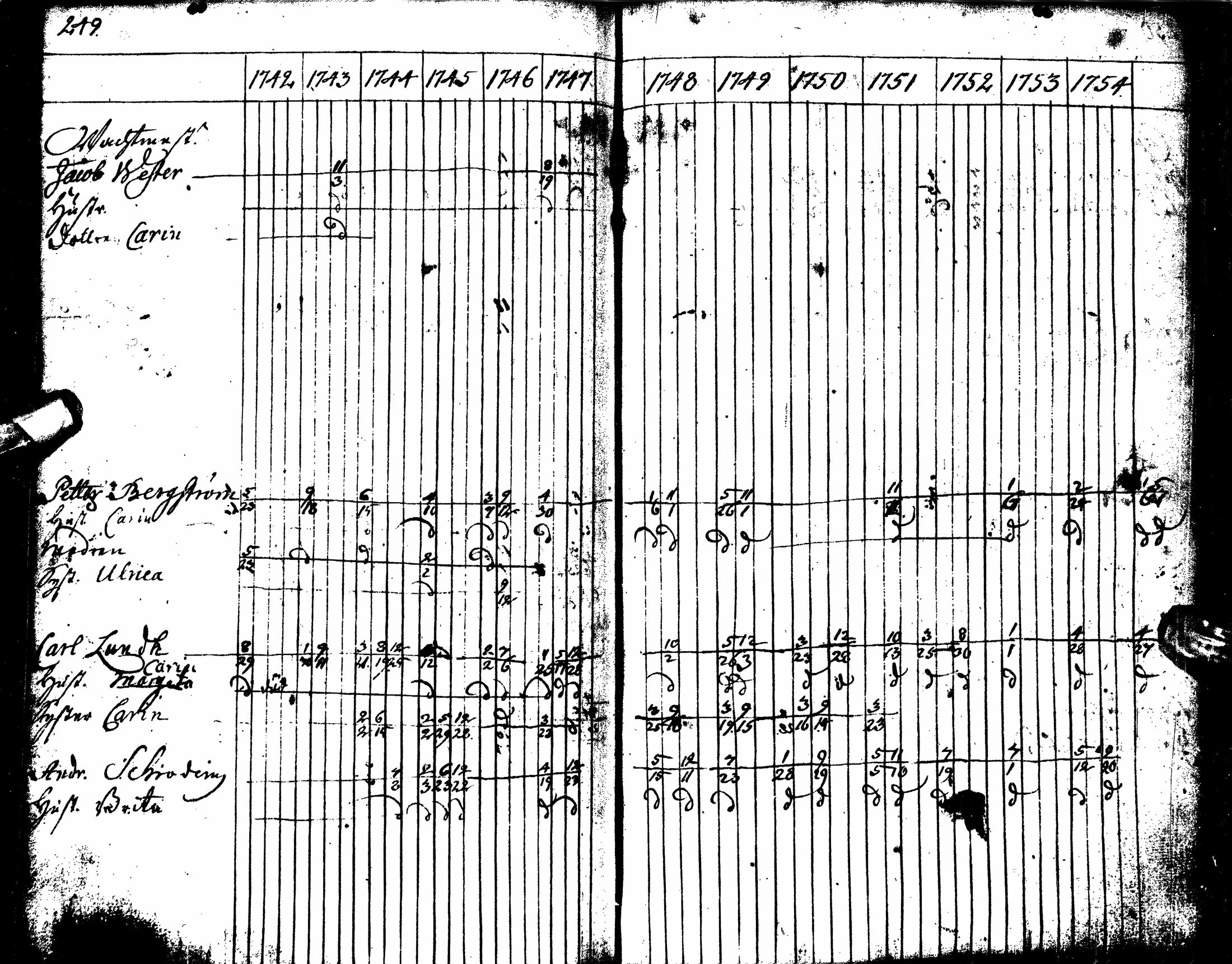 [ kuvat/261.jpg ]