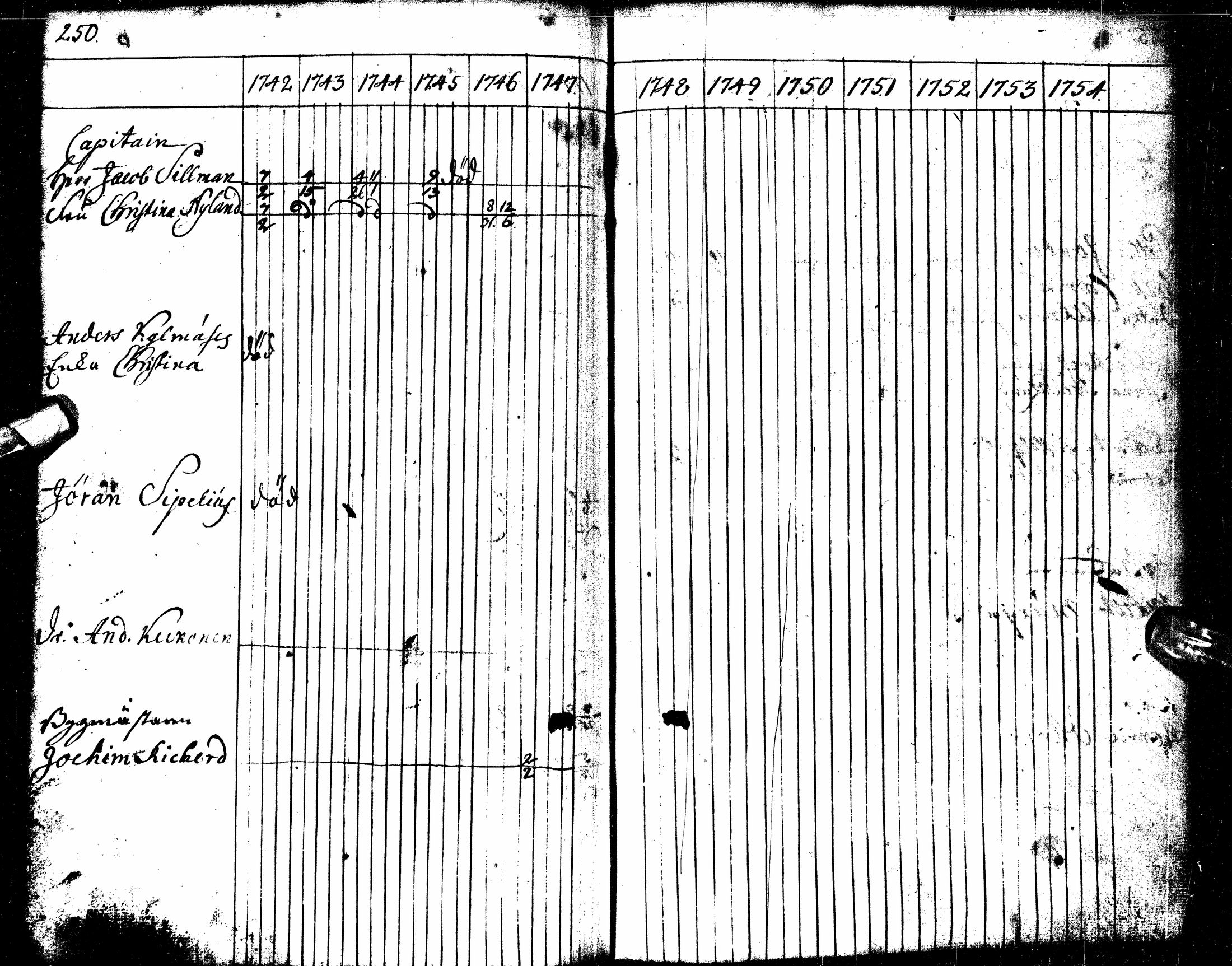 [ kuvat/262.jpg ]