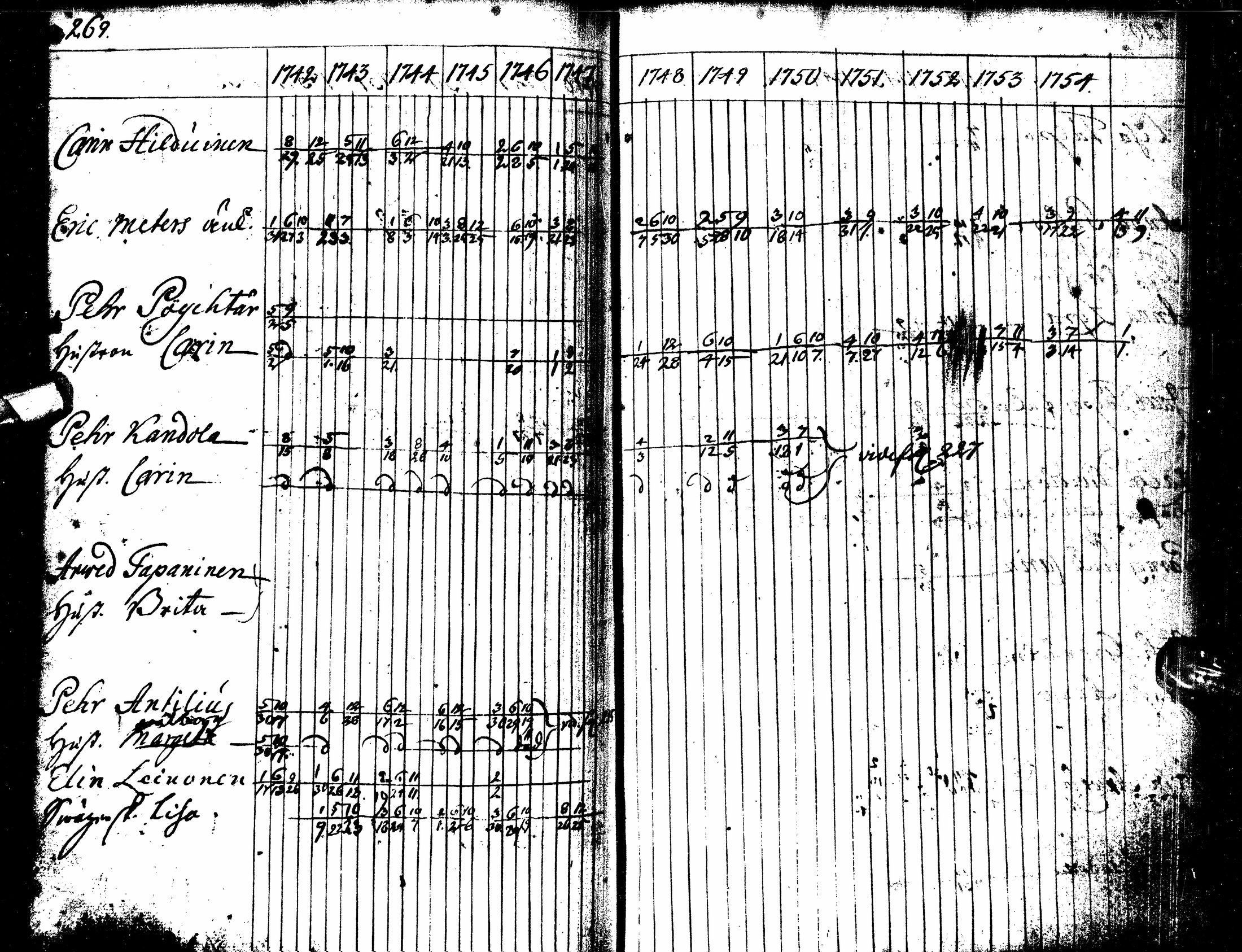 [ kuvat/274.jpg ]