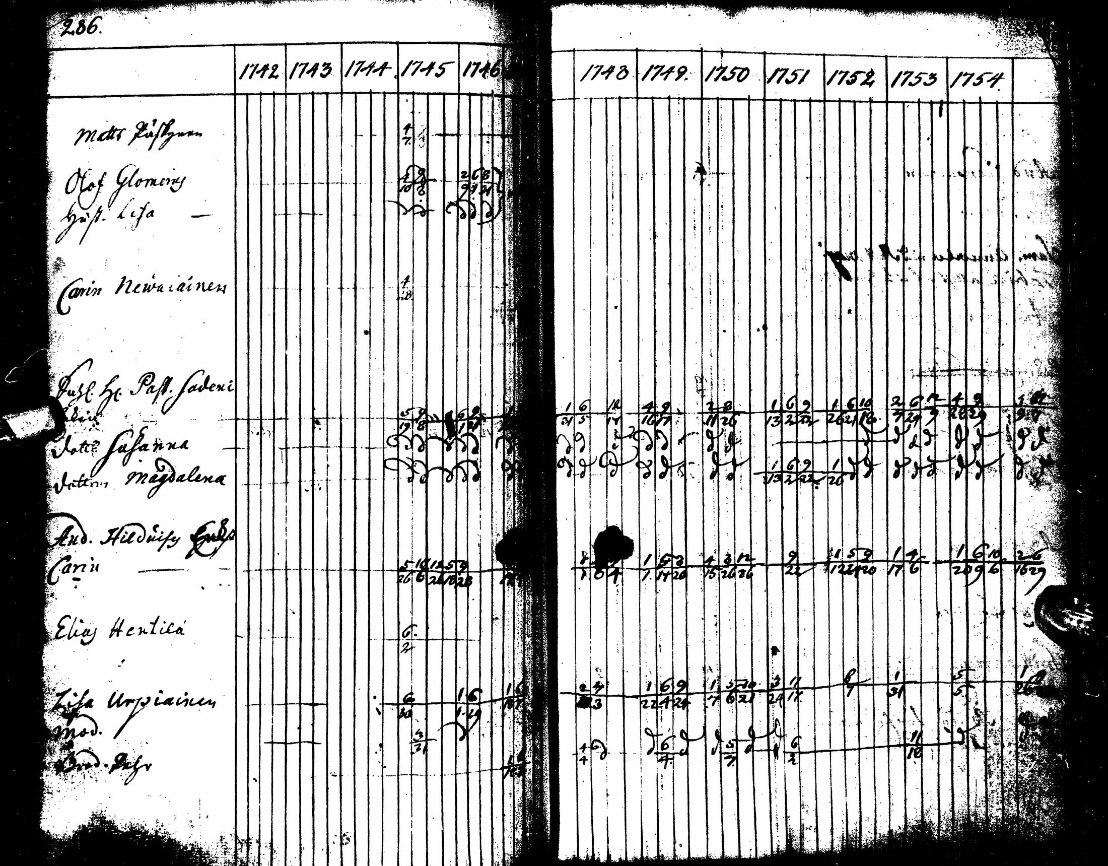 [ kuvat/291.jpg ]