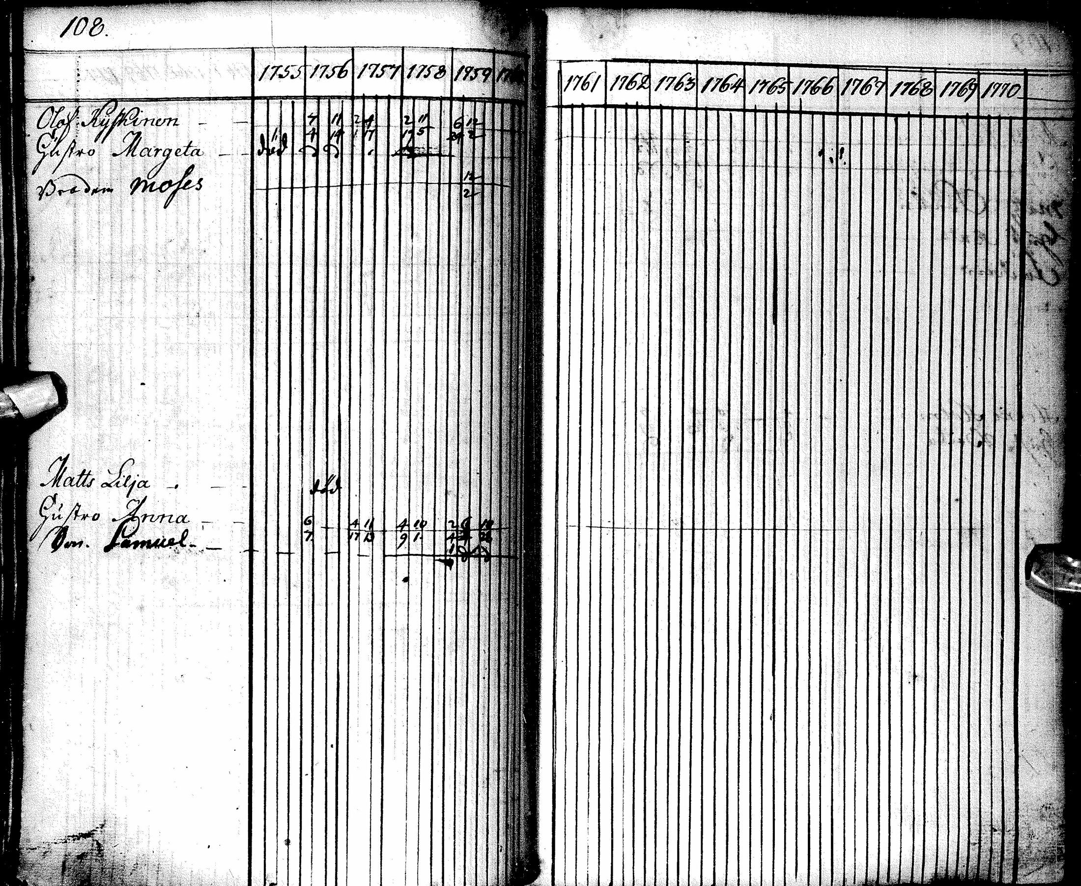 [ kuvat/108.jpg ]