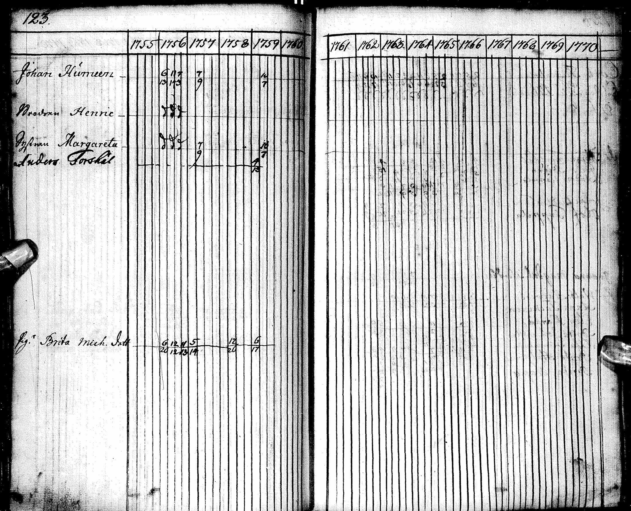[ kuvat/124.jpg ]
