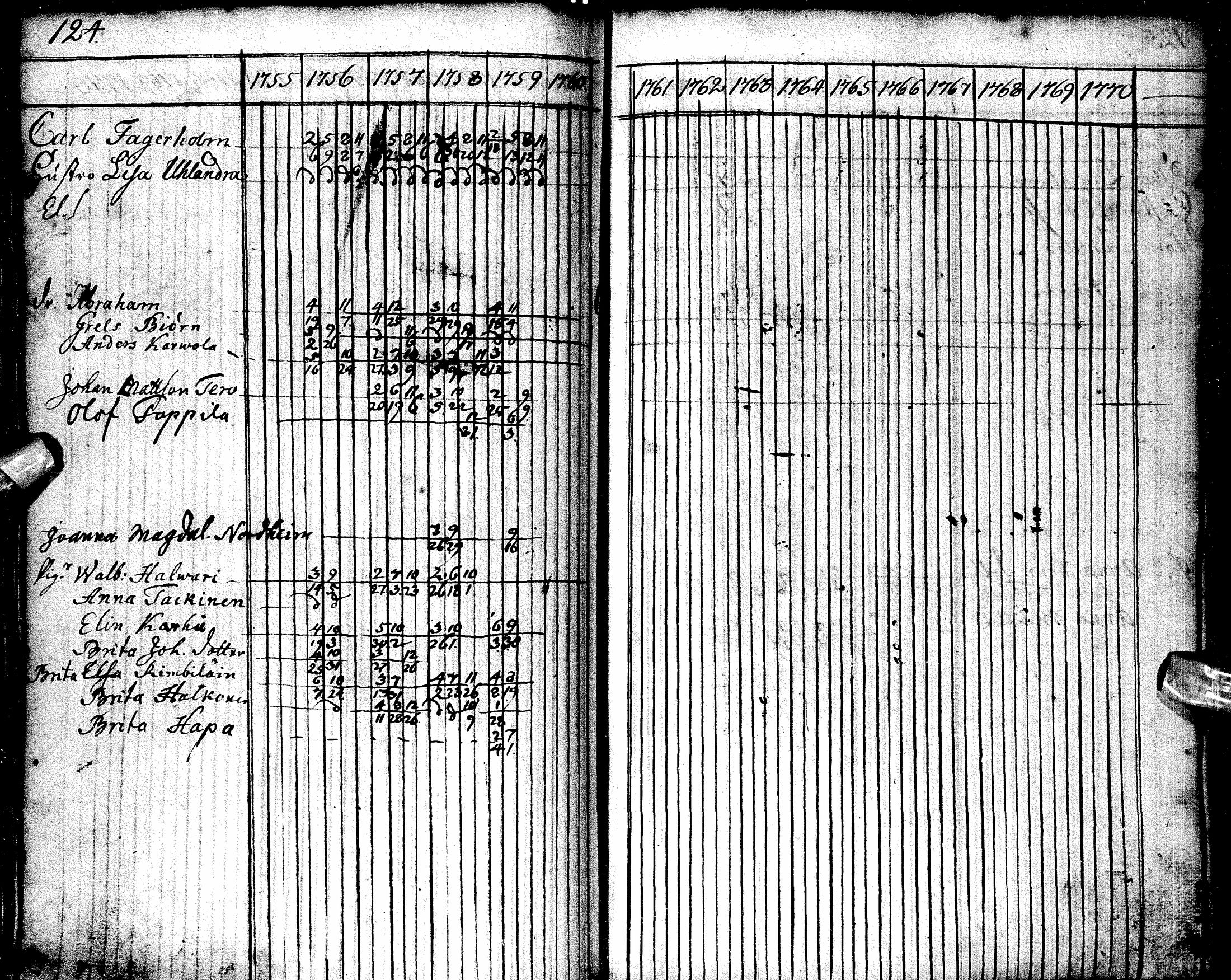 [ kuvat/125.jpg ]