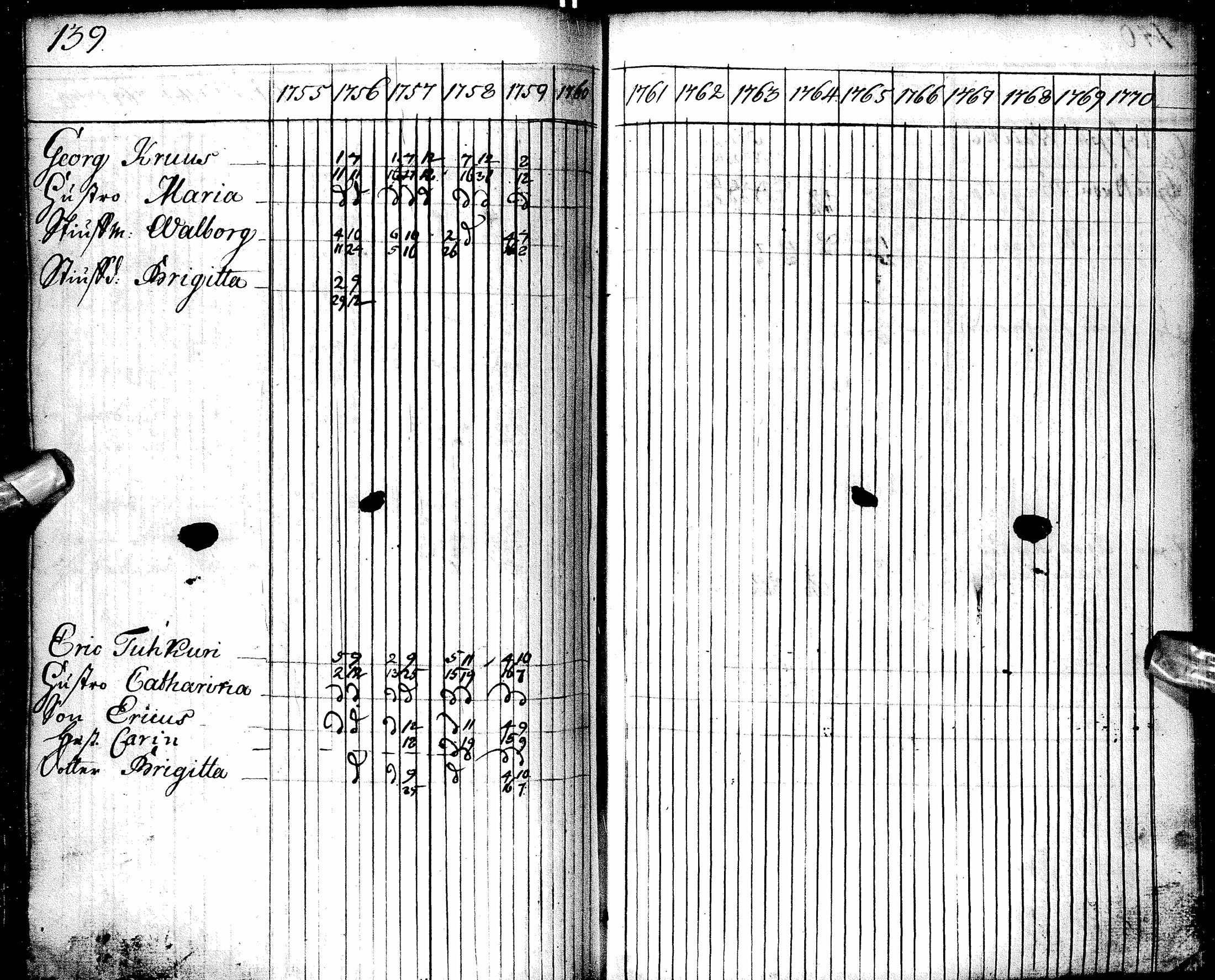 [ kuvat/140.jpg ]