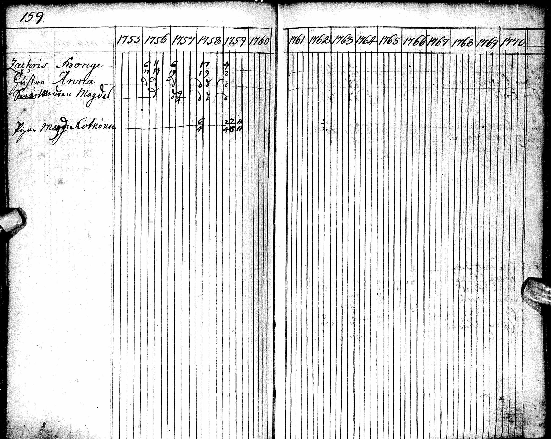 [ kuvat/160.jpg ]