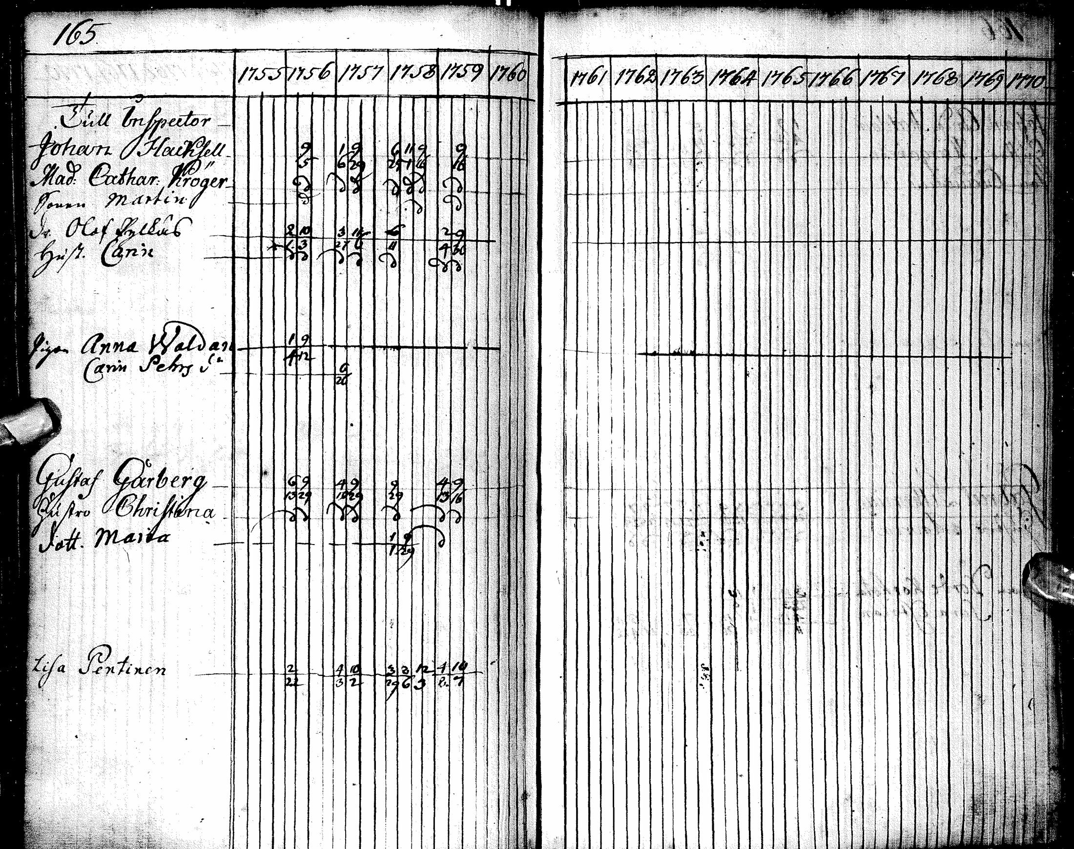 [ kuvat/166.jpg ]