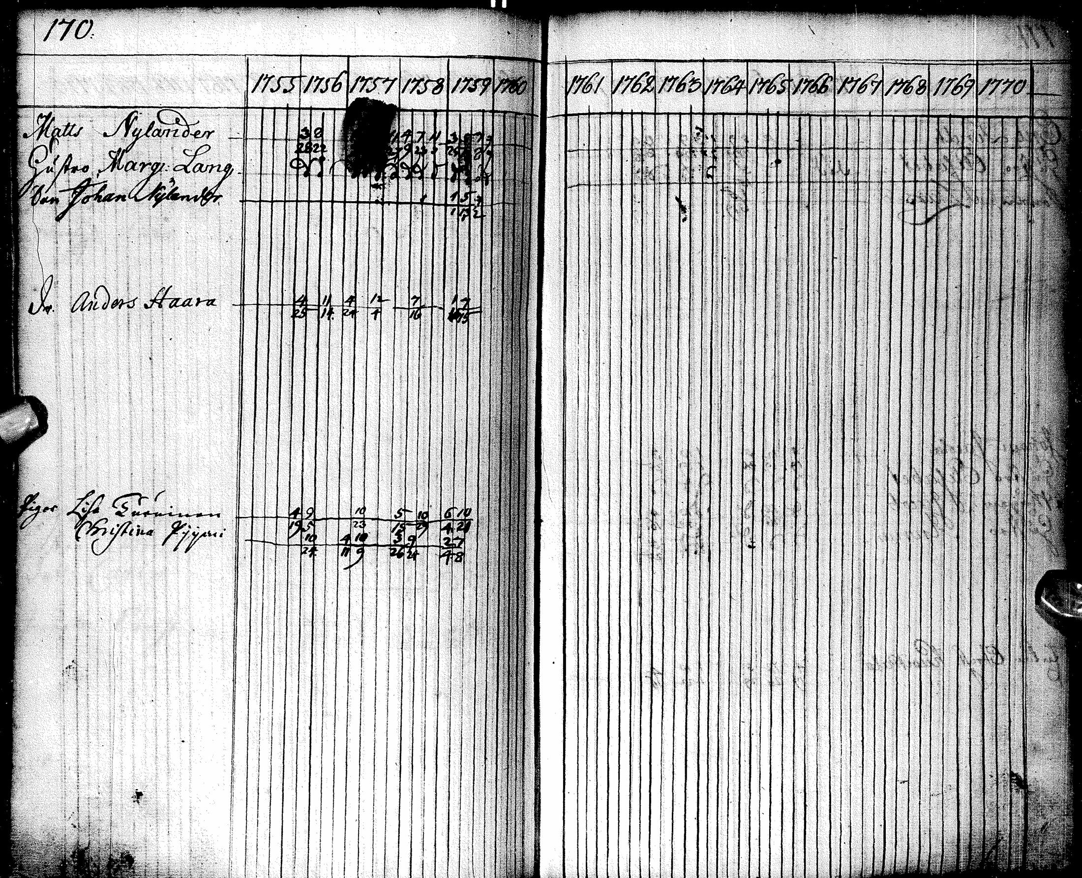 [ kuvat/171.jpg ]