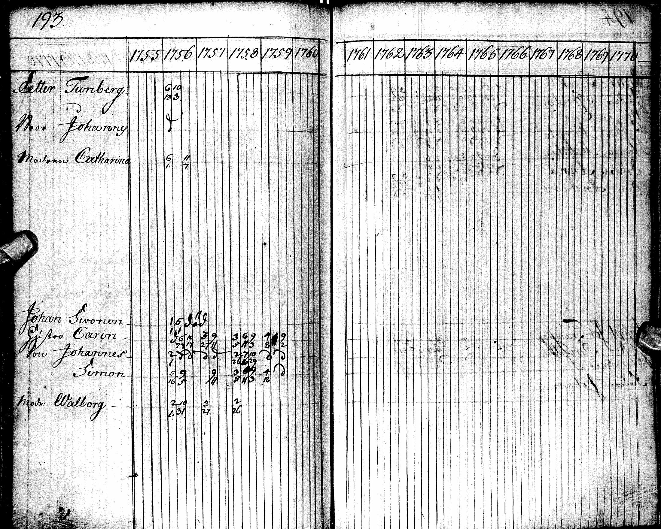 [ kuvat/194.jpg ]