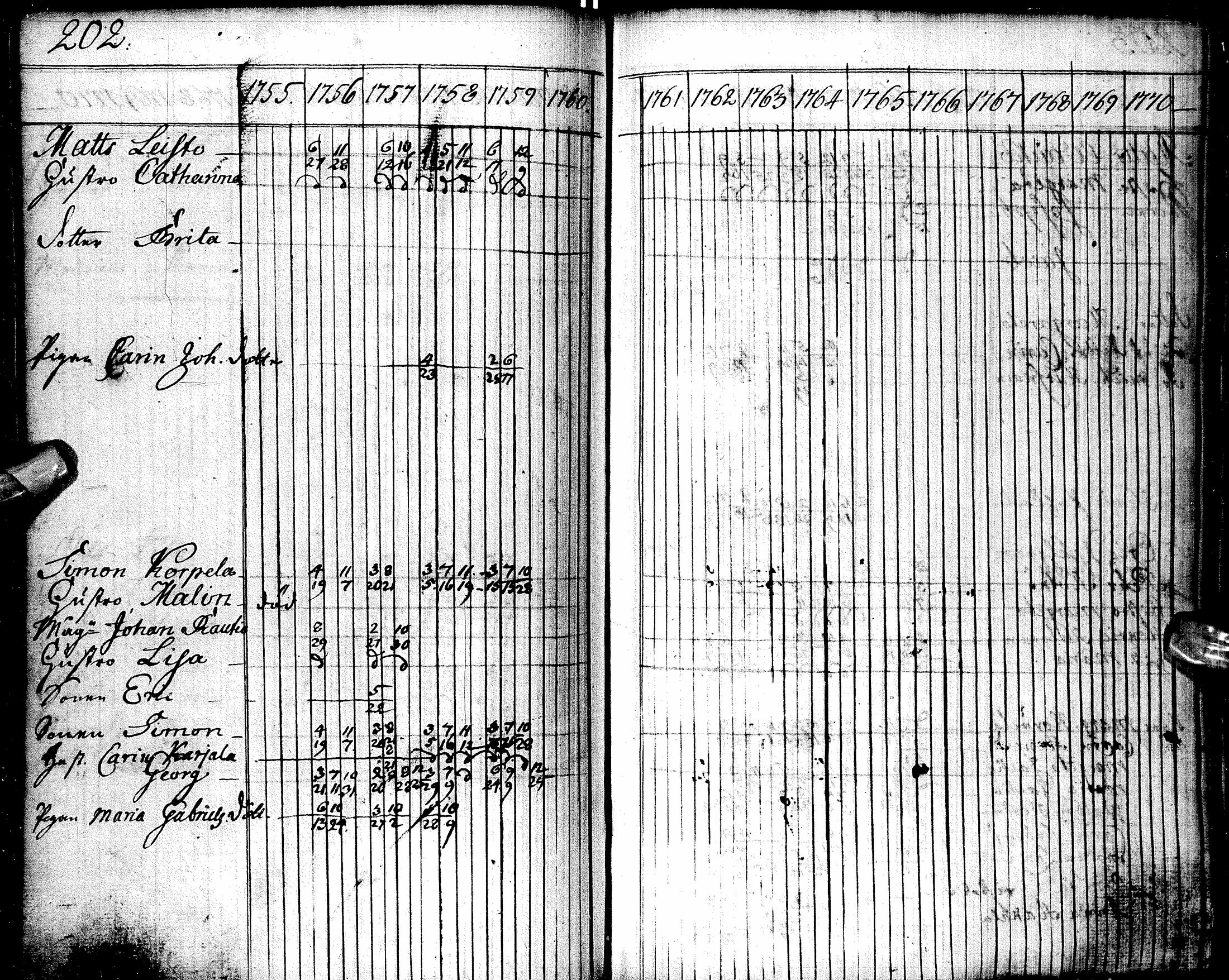 [ kuvat/203.jpg ]