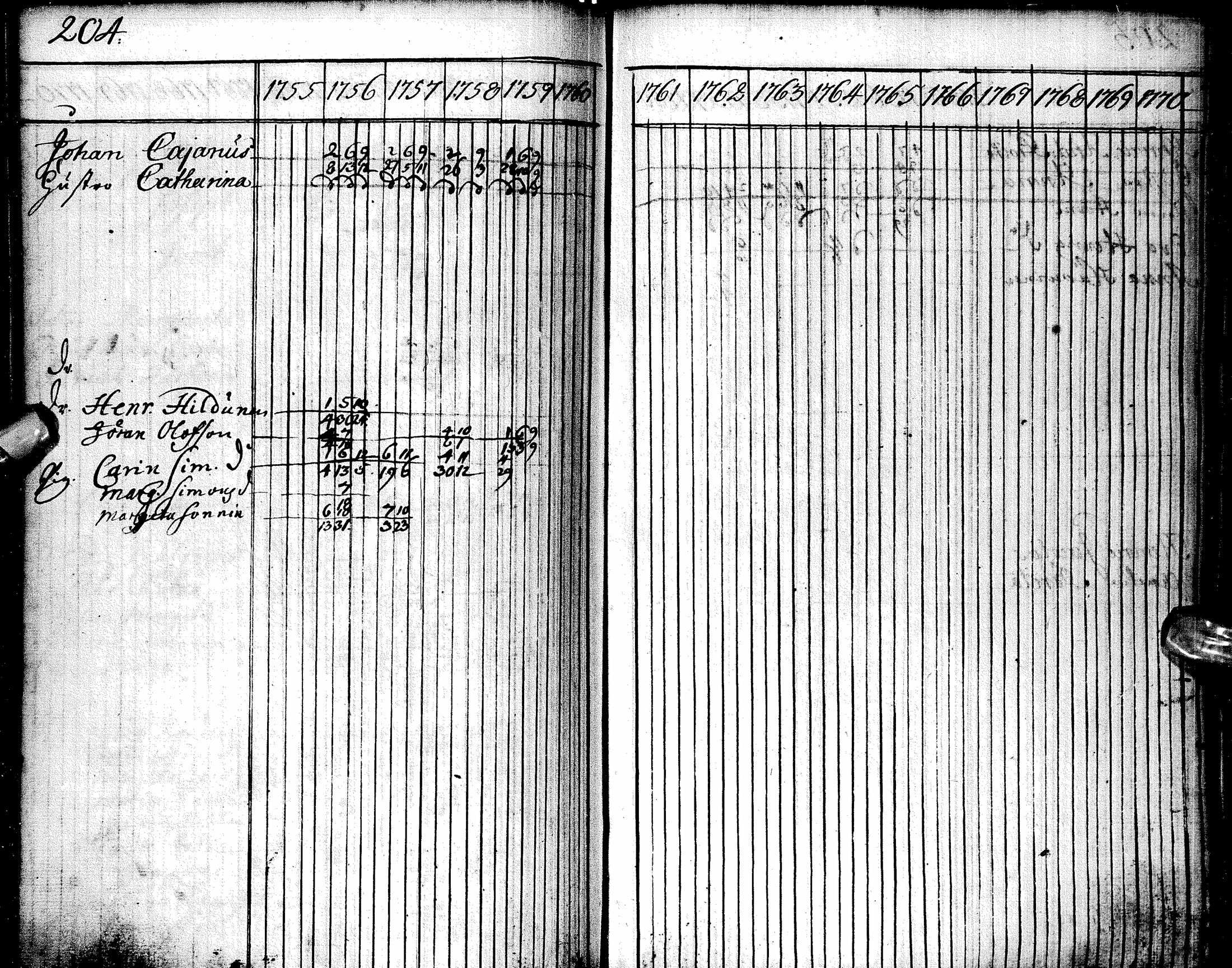 [ kuvat/205.jpg ]