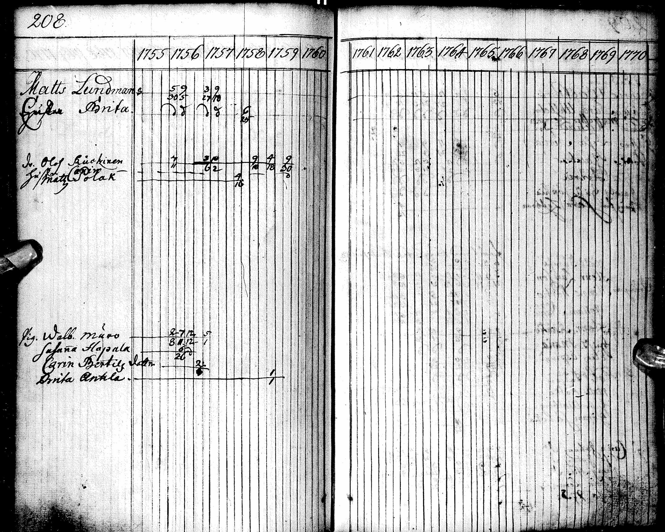 [ kuvat/209.jpg ]