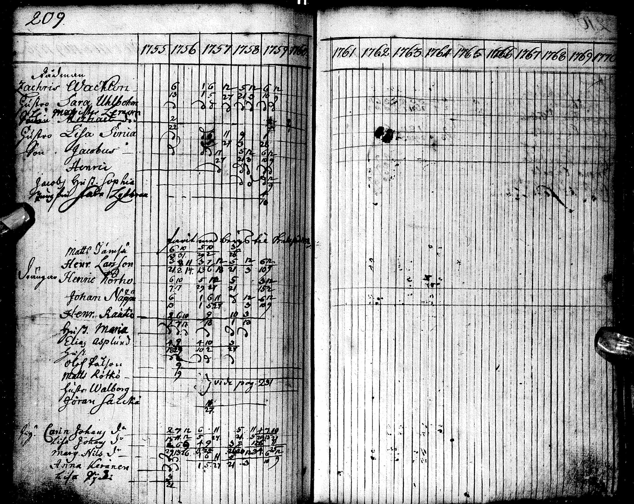 [ kuvat/210.jpg ]