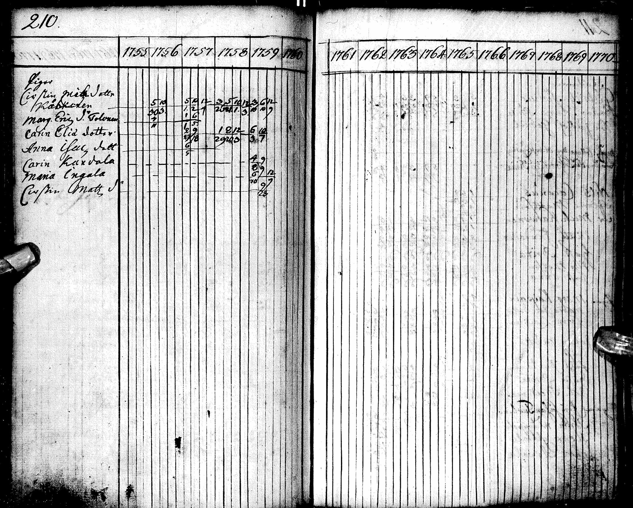 [ kuvat/211.jpg ]