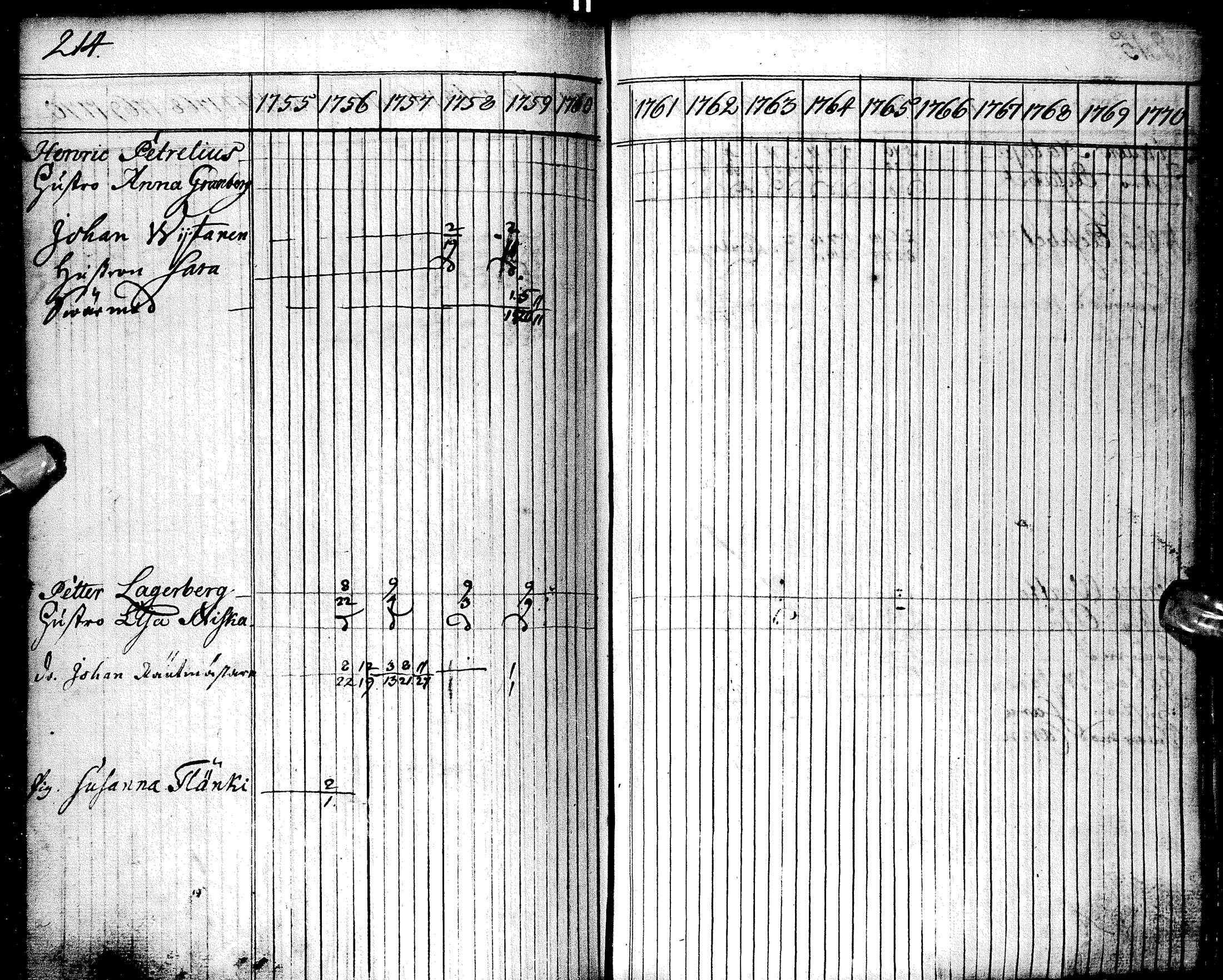 [ kuvat/215.jpg ]