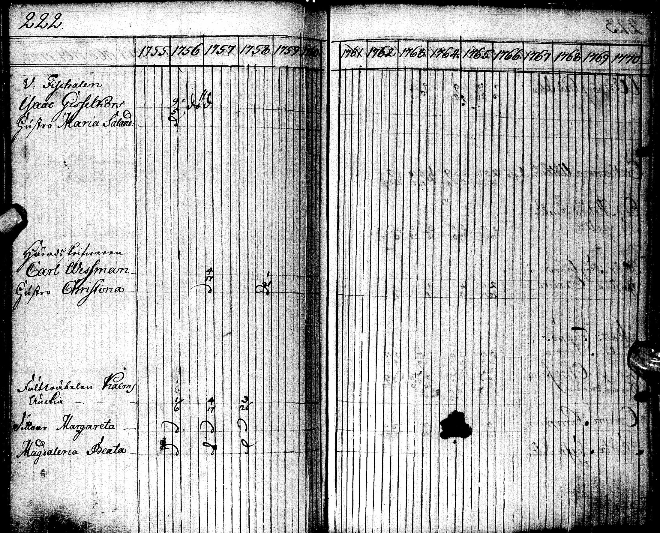 [ kuvat/224.jpg ]
