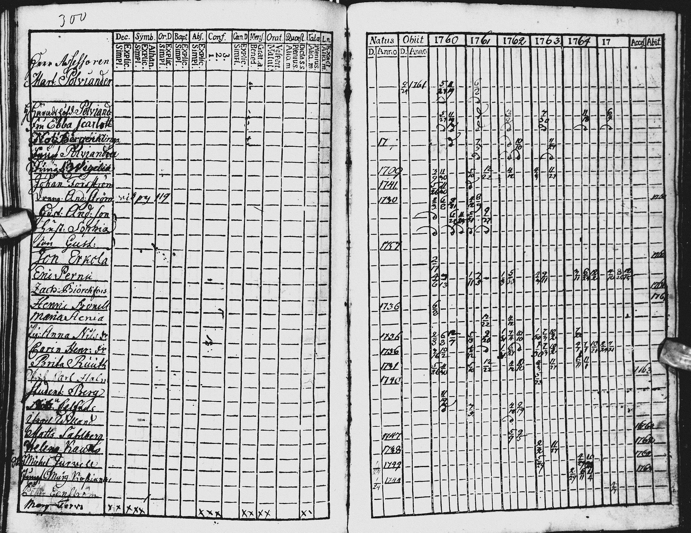 [ kuvat/304.jpg ]