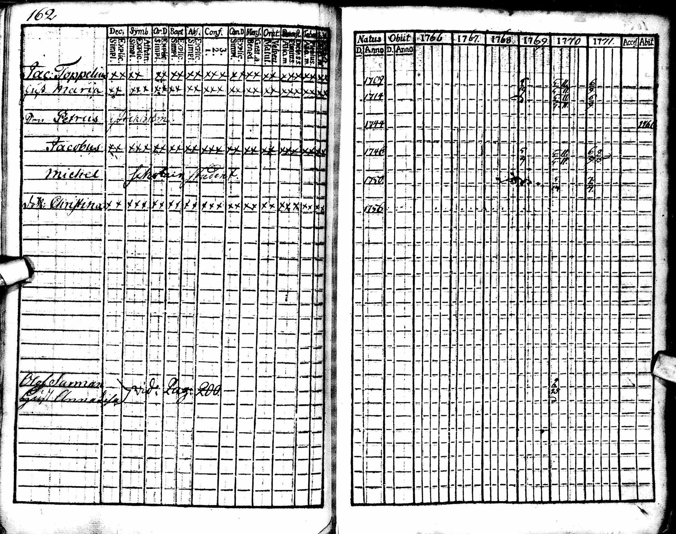 [ kuvat/157.jpg ]