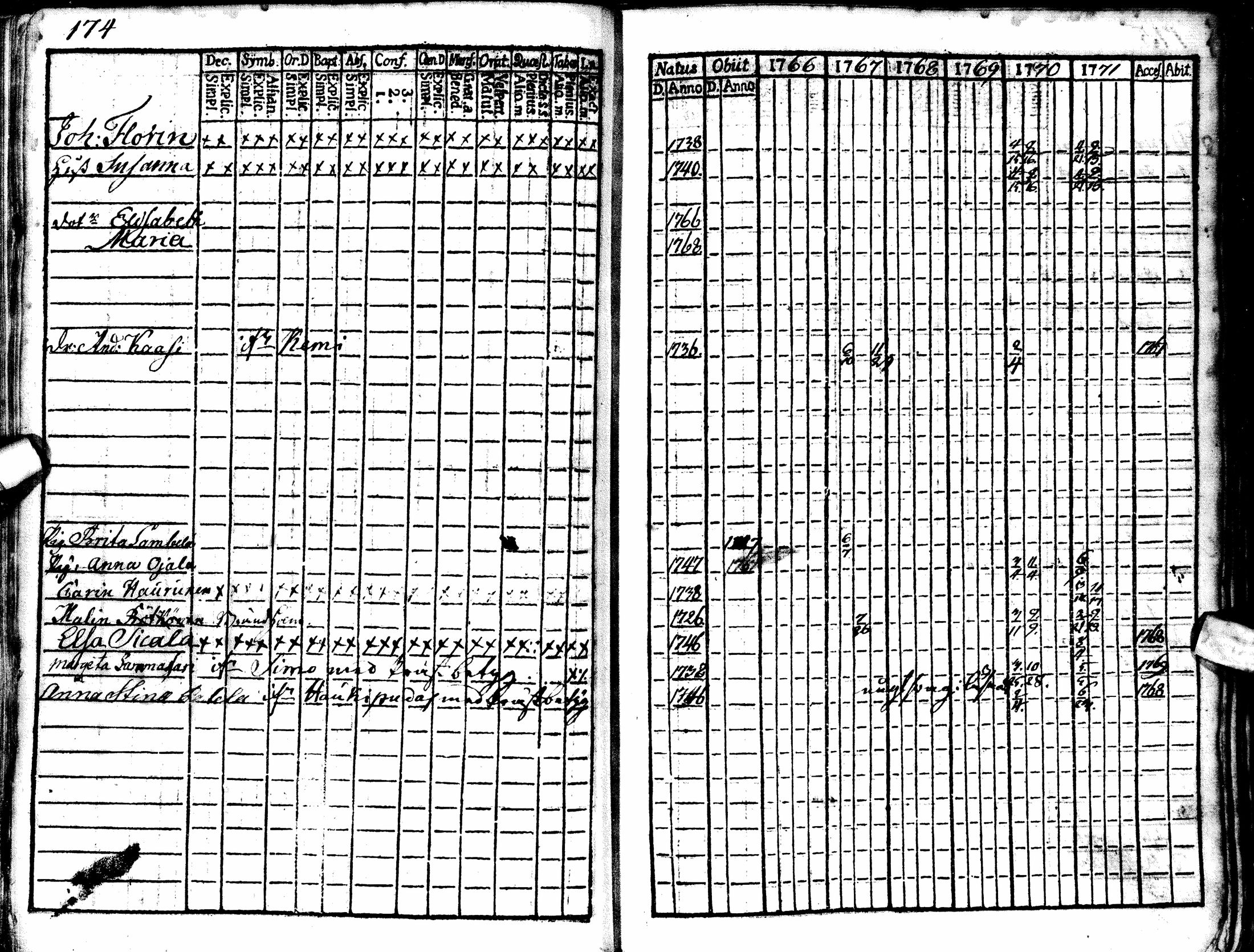 [ kuvat/168.jpg ]