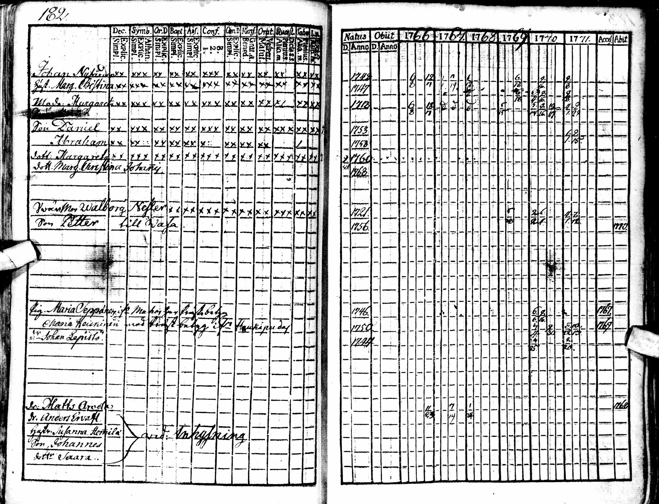 [ kuvat/175.jpg ]