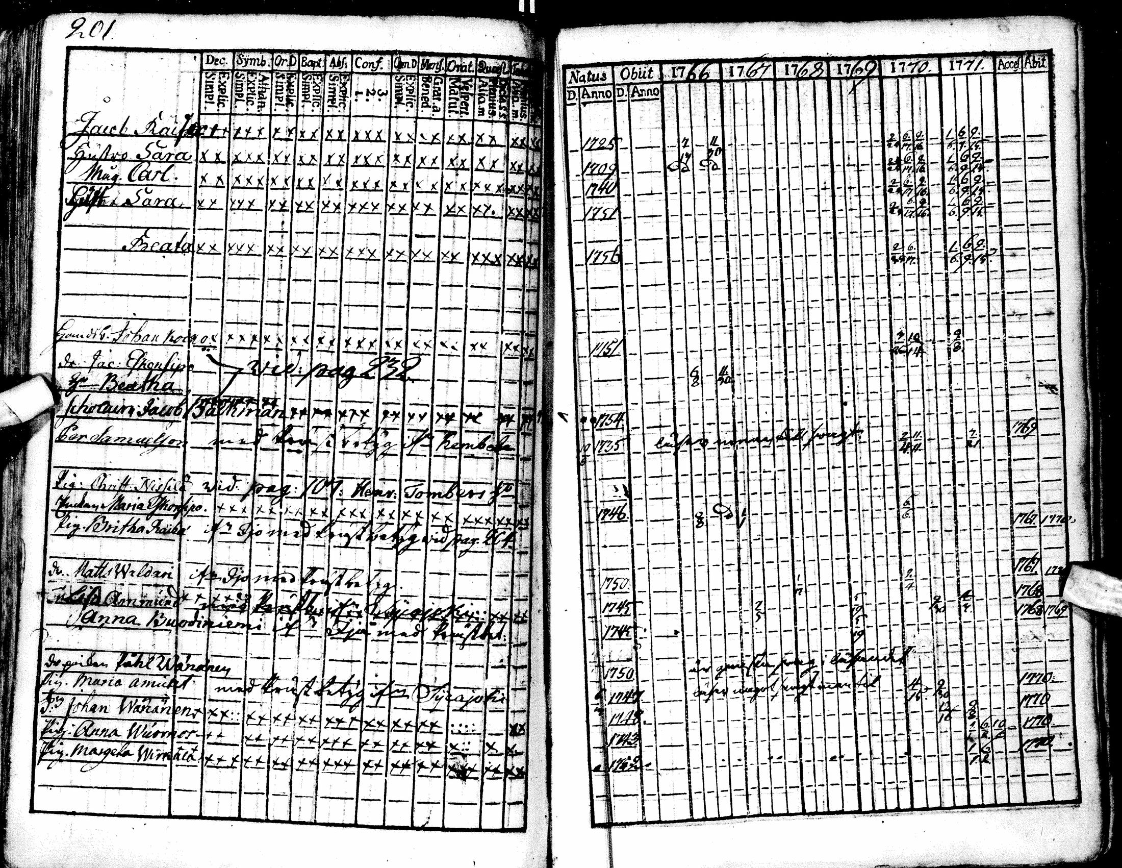 [ kuvat/194.jpg ]