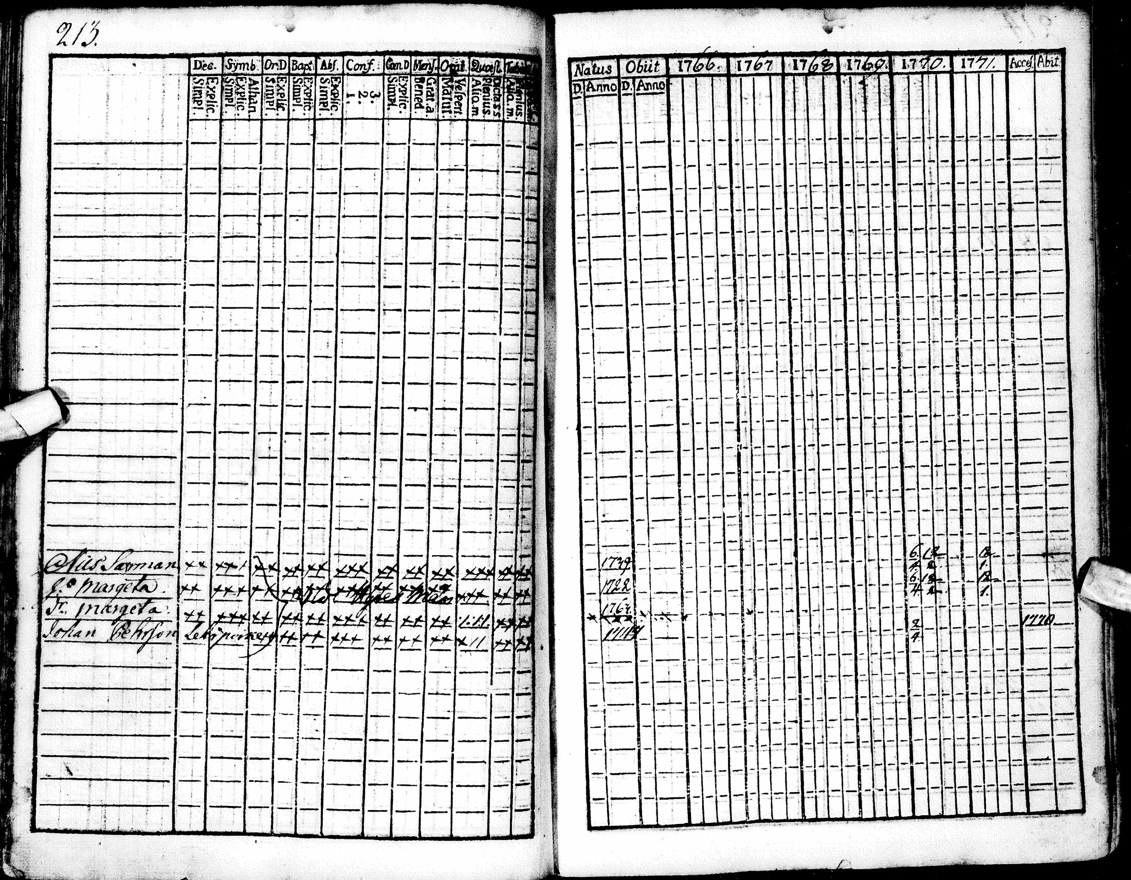 [ kuvat/207.jpg ]