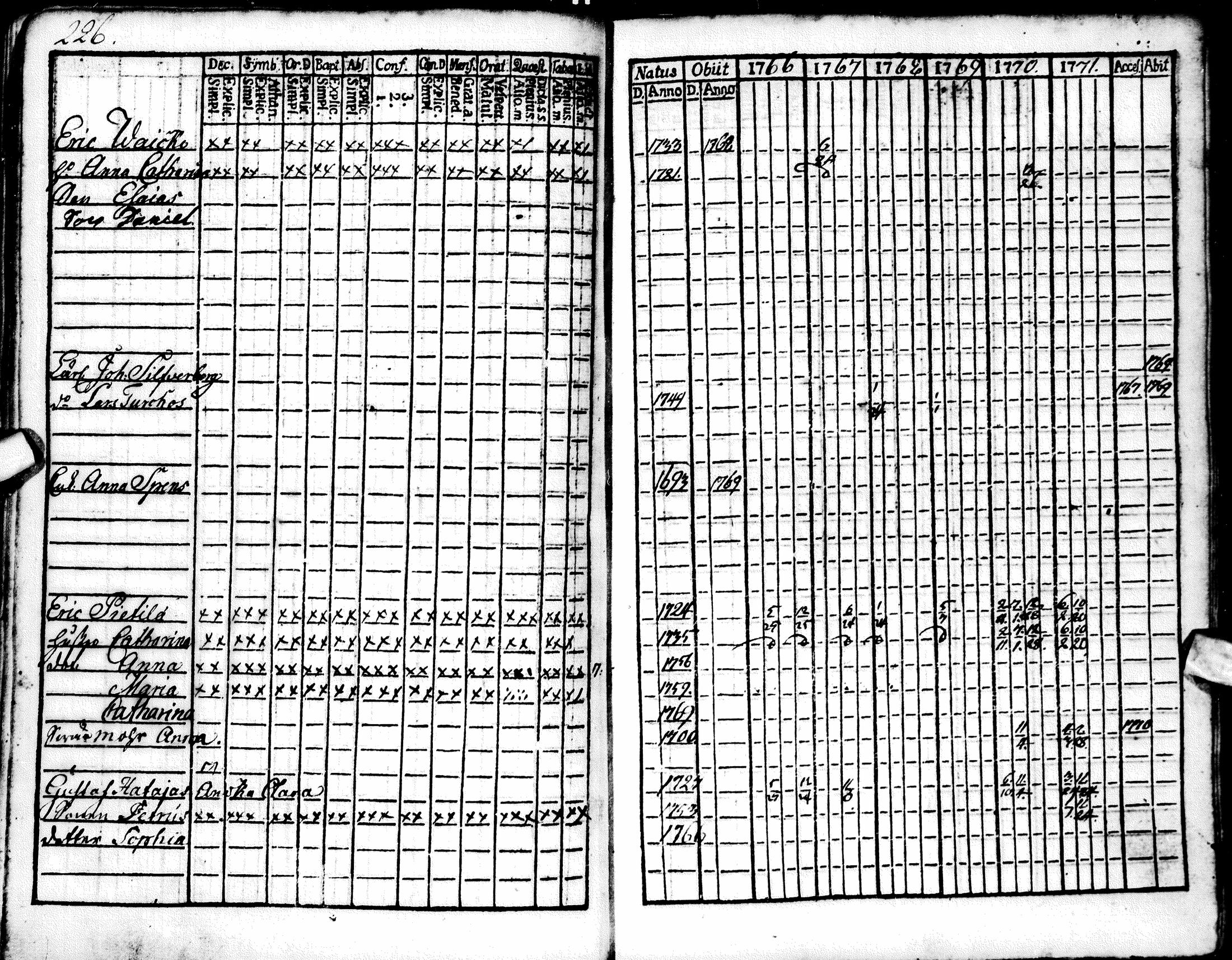 [ kuvat/220.jpg ]
