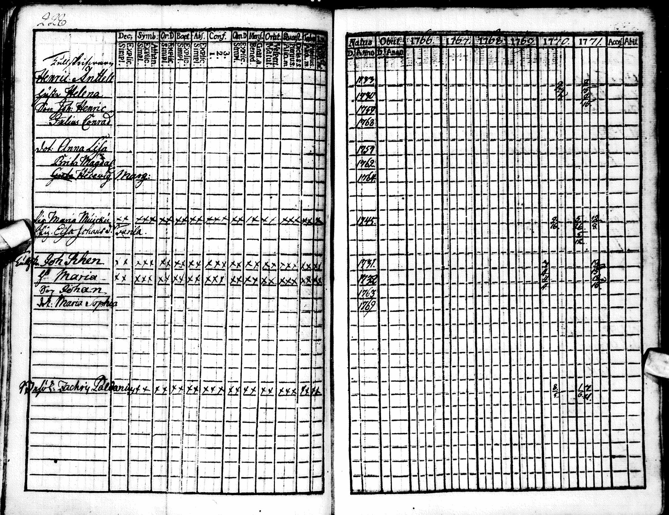[ kuvat/222.jpg ]