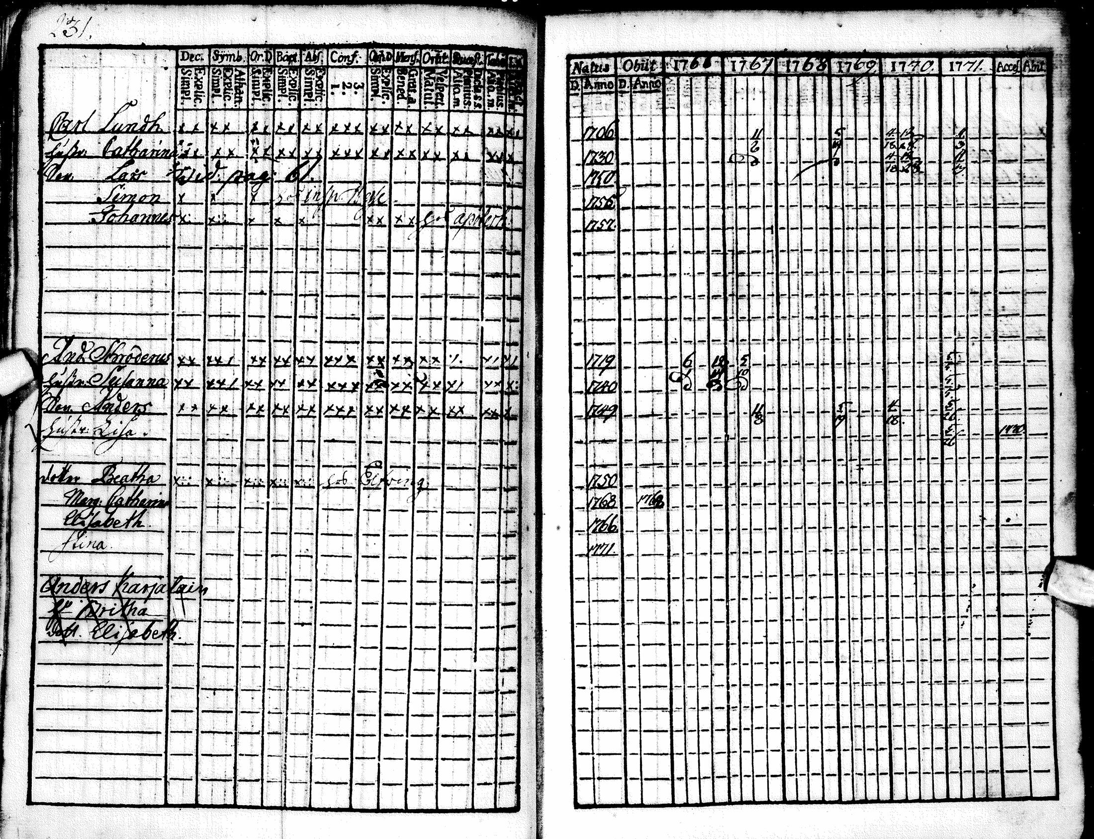[ kuvat/225.jpg ]