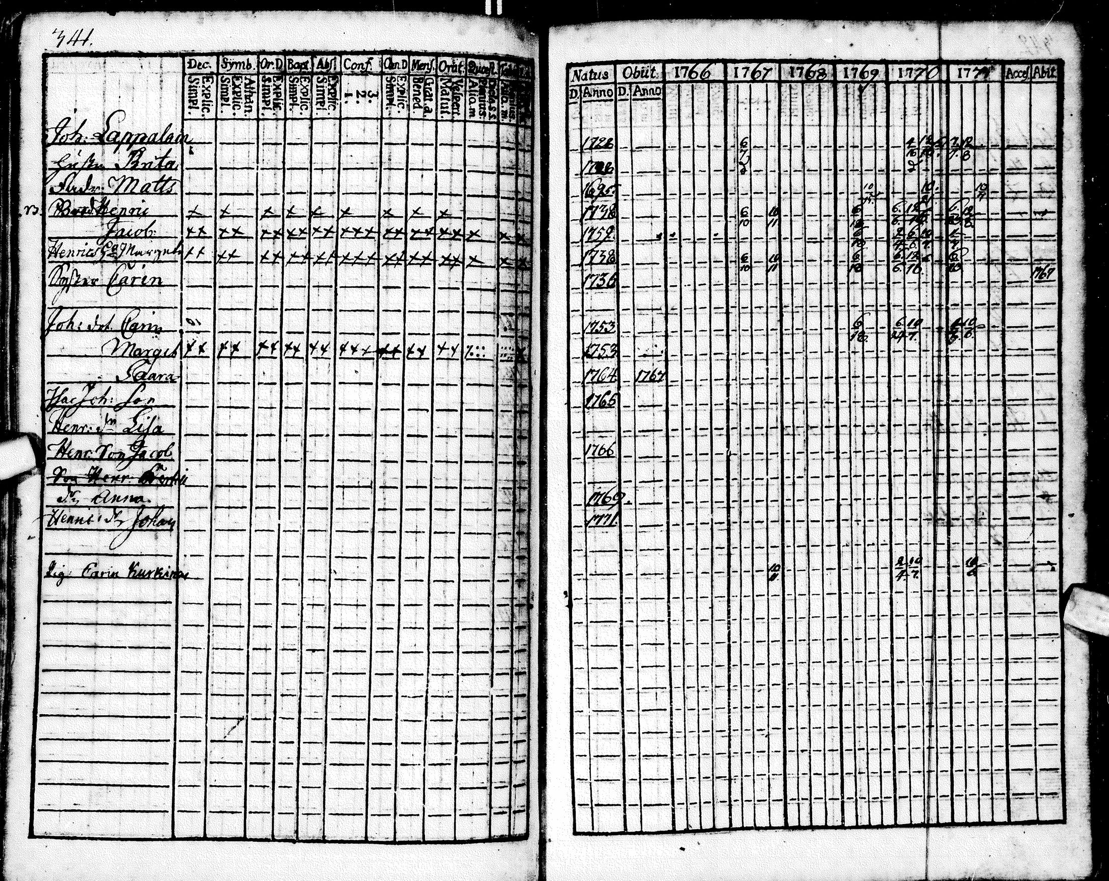 [ kuvat/252.jpg ]